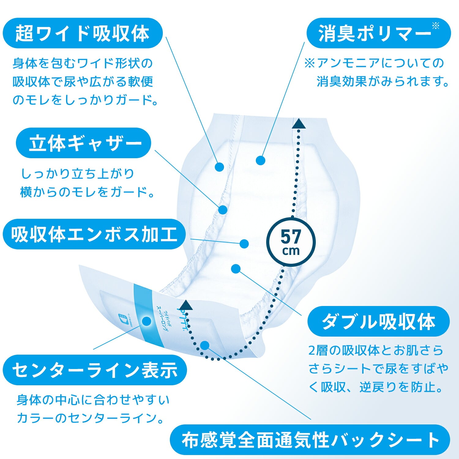 アクティ 業務用 紙おむつ ワイドパッド スーパーロング 総吸収量約1200cc 30枚×6パック(180枚) 医療費控除対象品 日本製紙クレシア