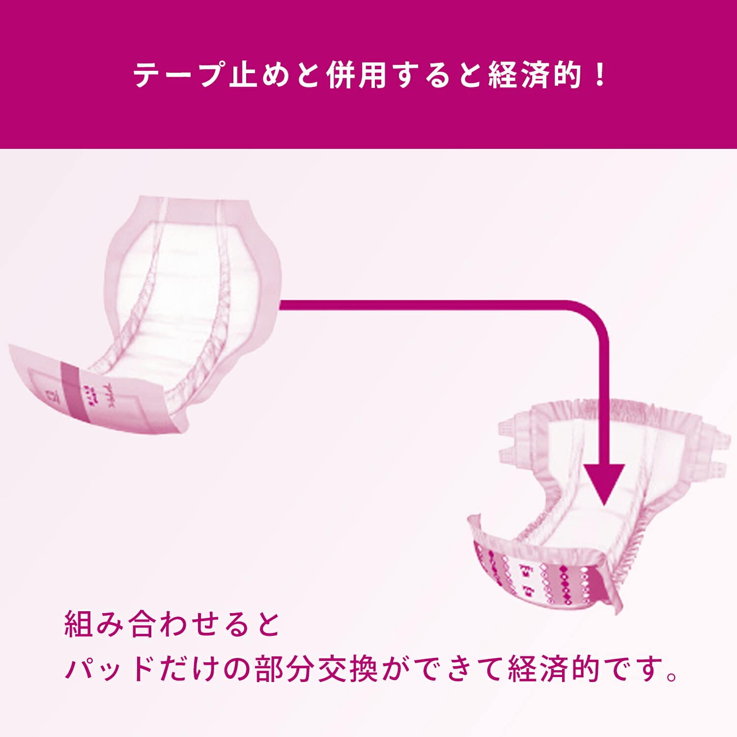 アクティ ワイドパッド ジャンボ (総吸収量2250cc)30枚×3(90枚) 男女兼用 業務用 日本製紙クレシア