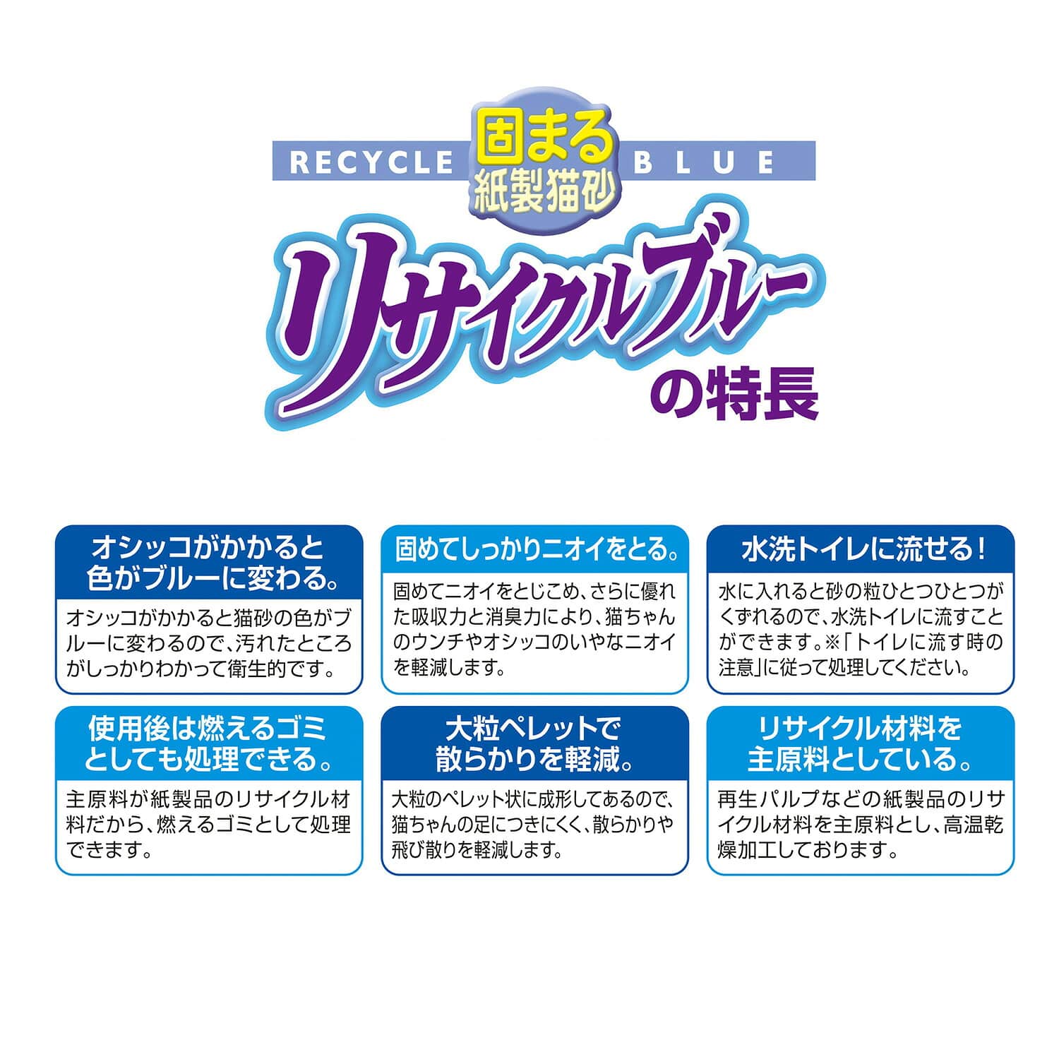 猫砂 固まる紙製猫砂 リサイクルブルー 大粒 5.5L×7袋/10L×5袋 ファインキャット FineCat 日本製 常陸化工