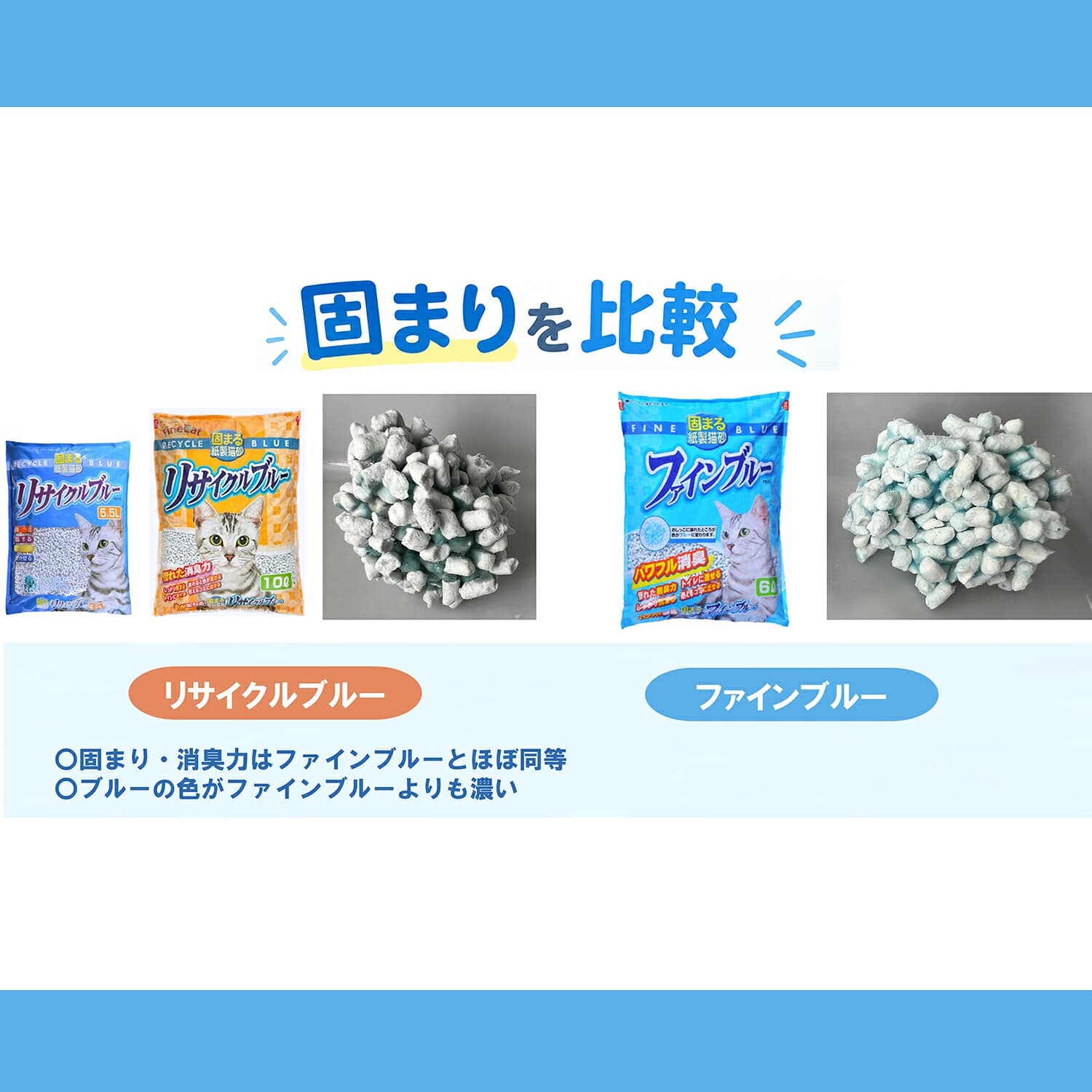 猫砂 固まる紙製猫砂 リサイクルブルー 大粒 5.5L×7袋/10L×5袋 ファインキャット FineCat 日本製 常陸化工