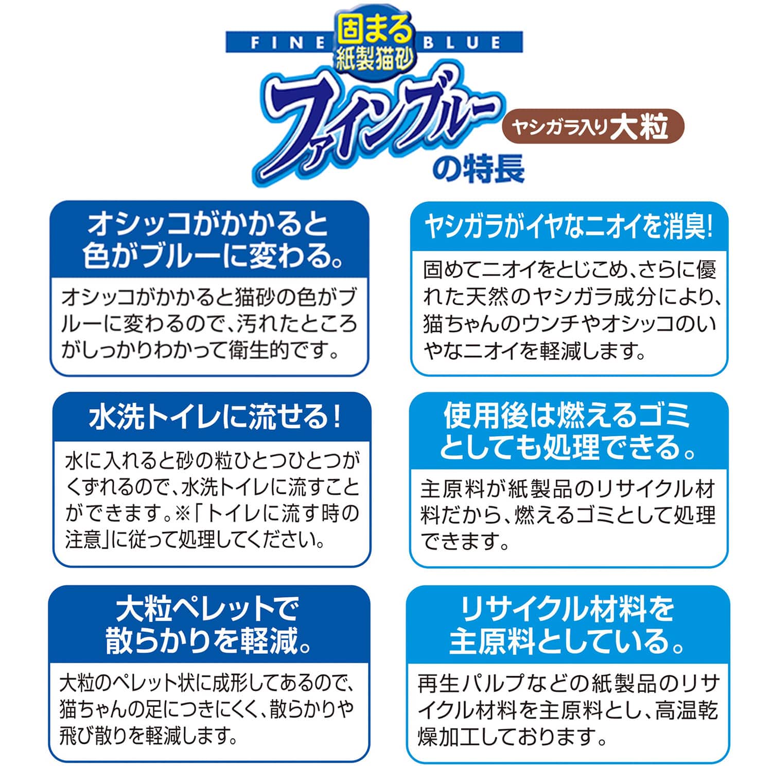 猫砂 固まる紙製猫砂 ファインブルー ヤシガラ入り 大粒 5L×7袋 ファインキャット FineCat 日本製 常陸化工