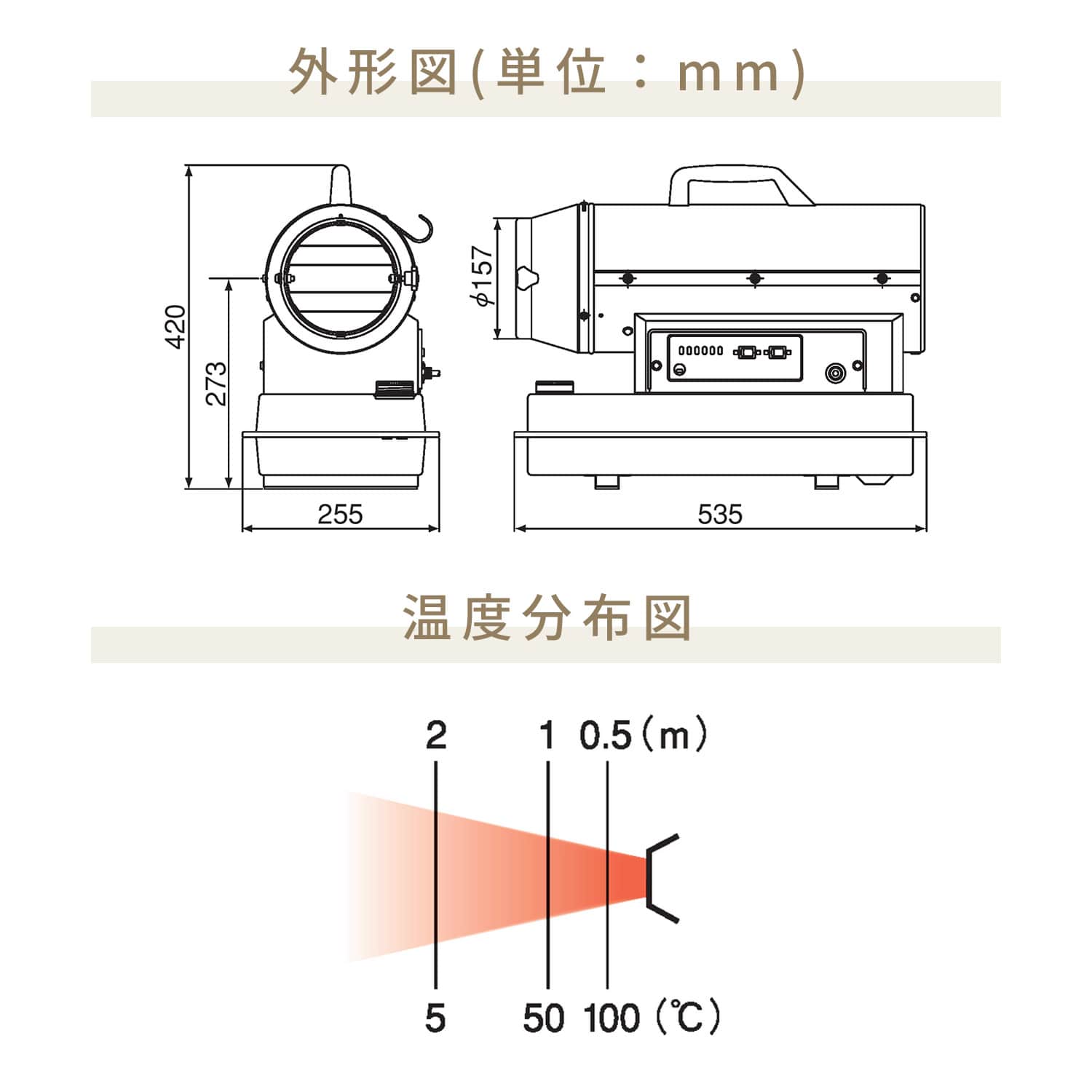 【代引不可】【法人・施設限定】 ジェットヒーター 業務用 ダクト型 ～8.8kW HPE80A ORION オリオン機械