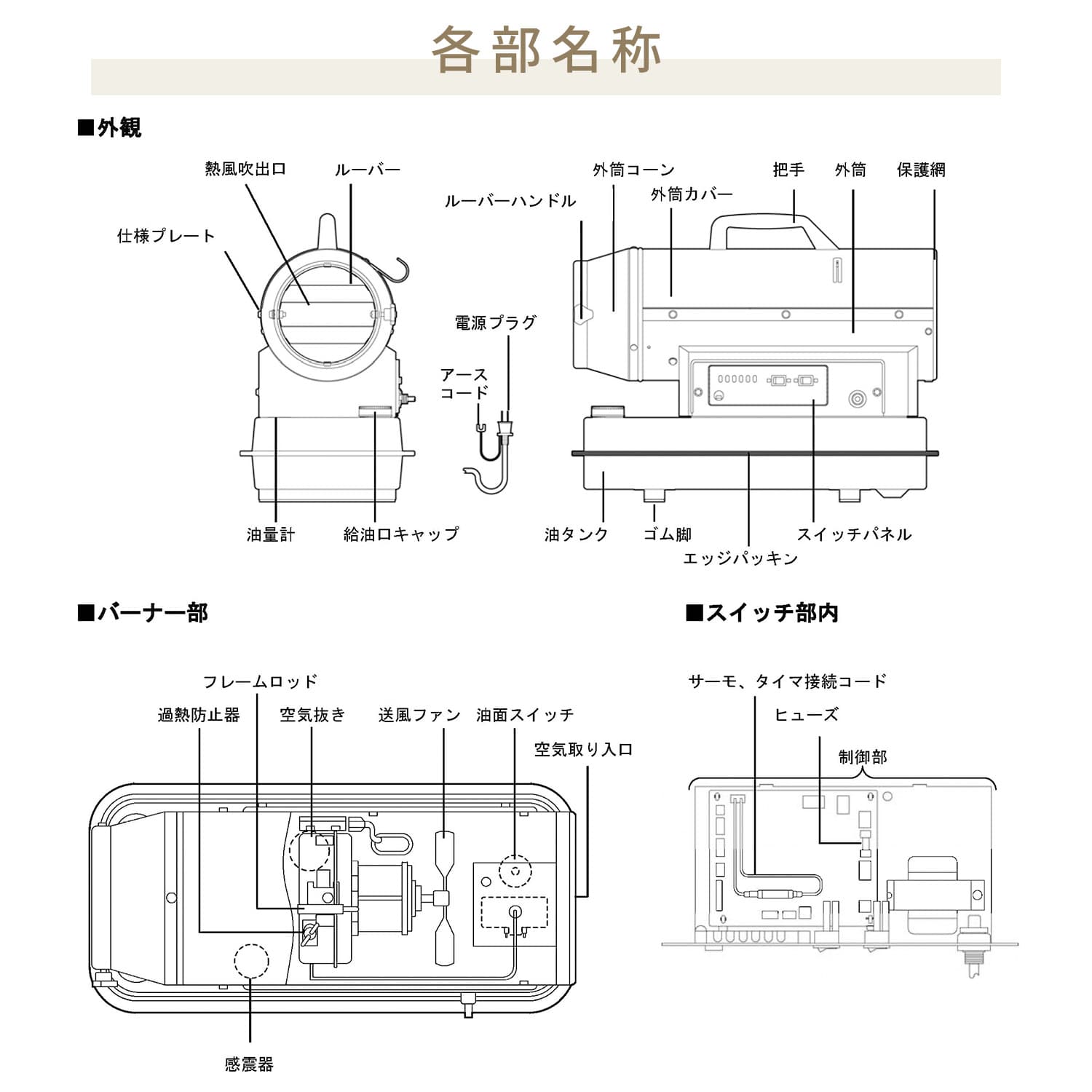 【代引不可】【法人・施設限定】 ジェットヒーター 業務用 ダクト型 ～8.8kW HPE80A ORION オリオン機械