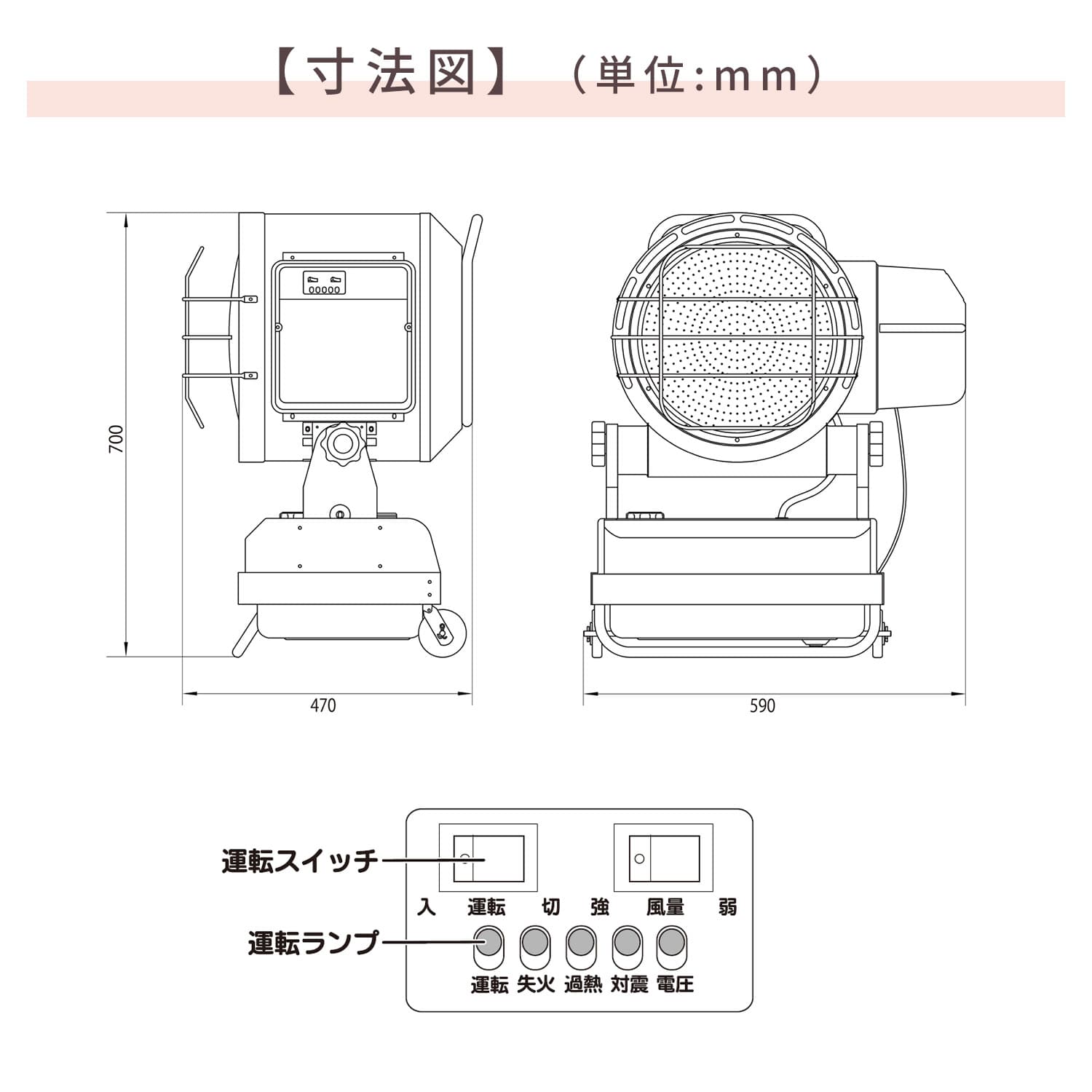 【代引不可】【法人・施設限定】 赤外線ヒーター 灯油式 業務用 熱出力17kW 燃料タンク容量15L 50/60Hz兼用 SH-17D ナカトミ NAKATOMI