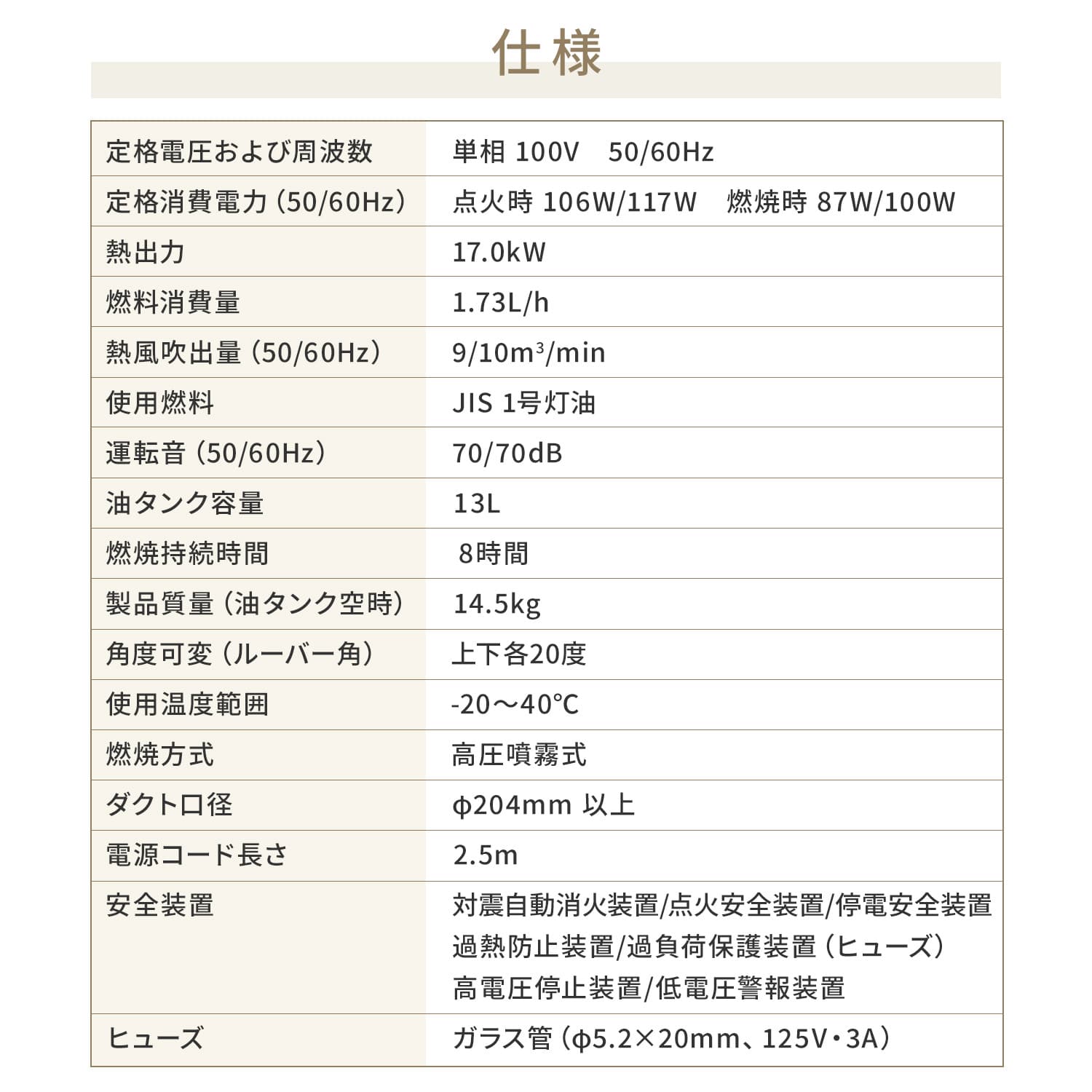 【代引不可】【法人・施設限定】 ジェットヒーター 業務用 ダクト型 ～17.0kW HPE150A1 ORION オリオン機械
