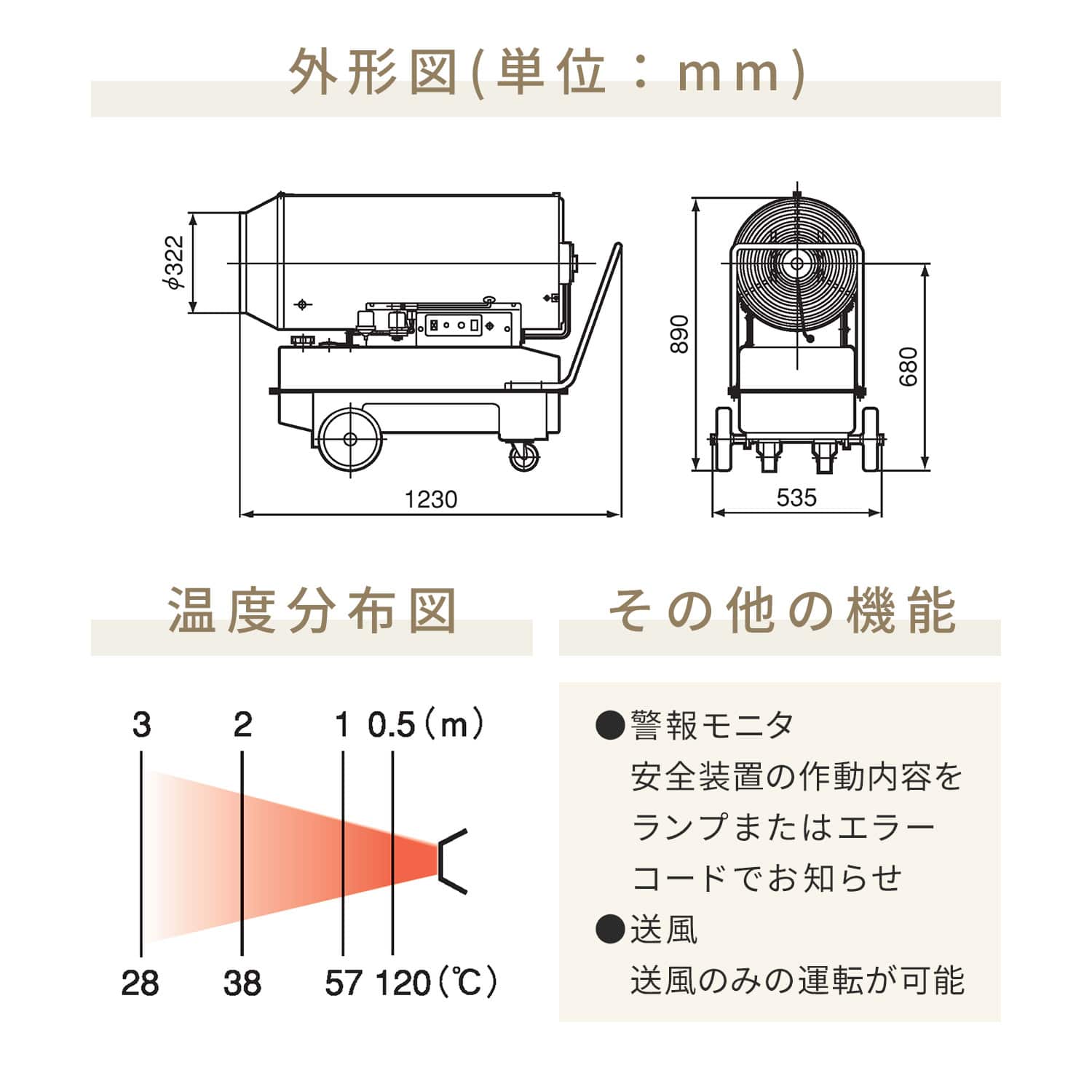 【代引不可】【法人・施設限定】 ジェットヒーター 業務用 ダクト型 97.2kW HPS830A1 ORION オリオン機械