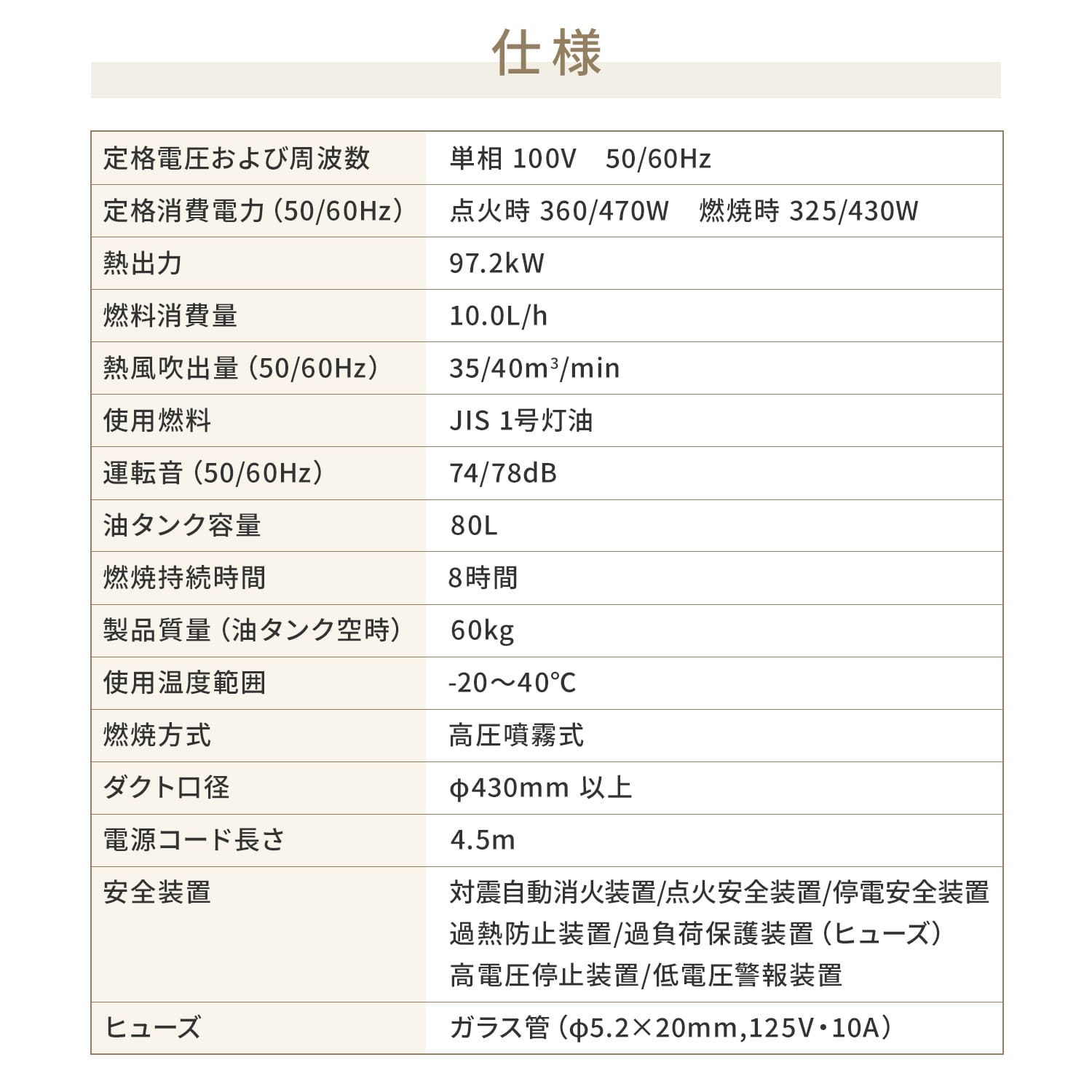【代引不可】【法人・施設限定】 ジェットヒーター 業務用 ダクト型 97.2kW HPS830A1 ORION オリオン機械