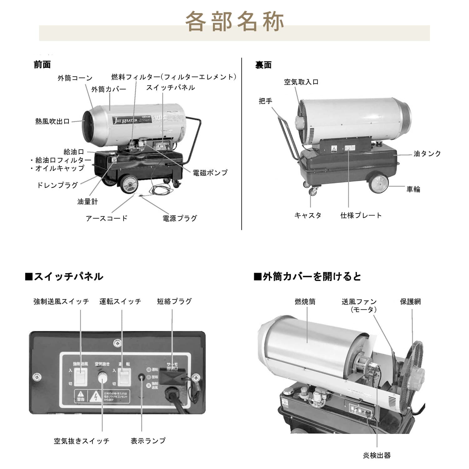 【代引不可】【法人・施設限定】 ジェットヒーター 業務用 ダクト型 97.2kW HPS830A1 ORION オリオン機械