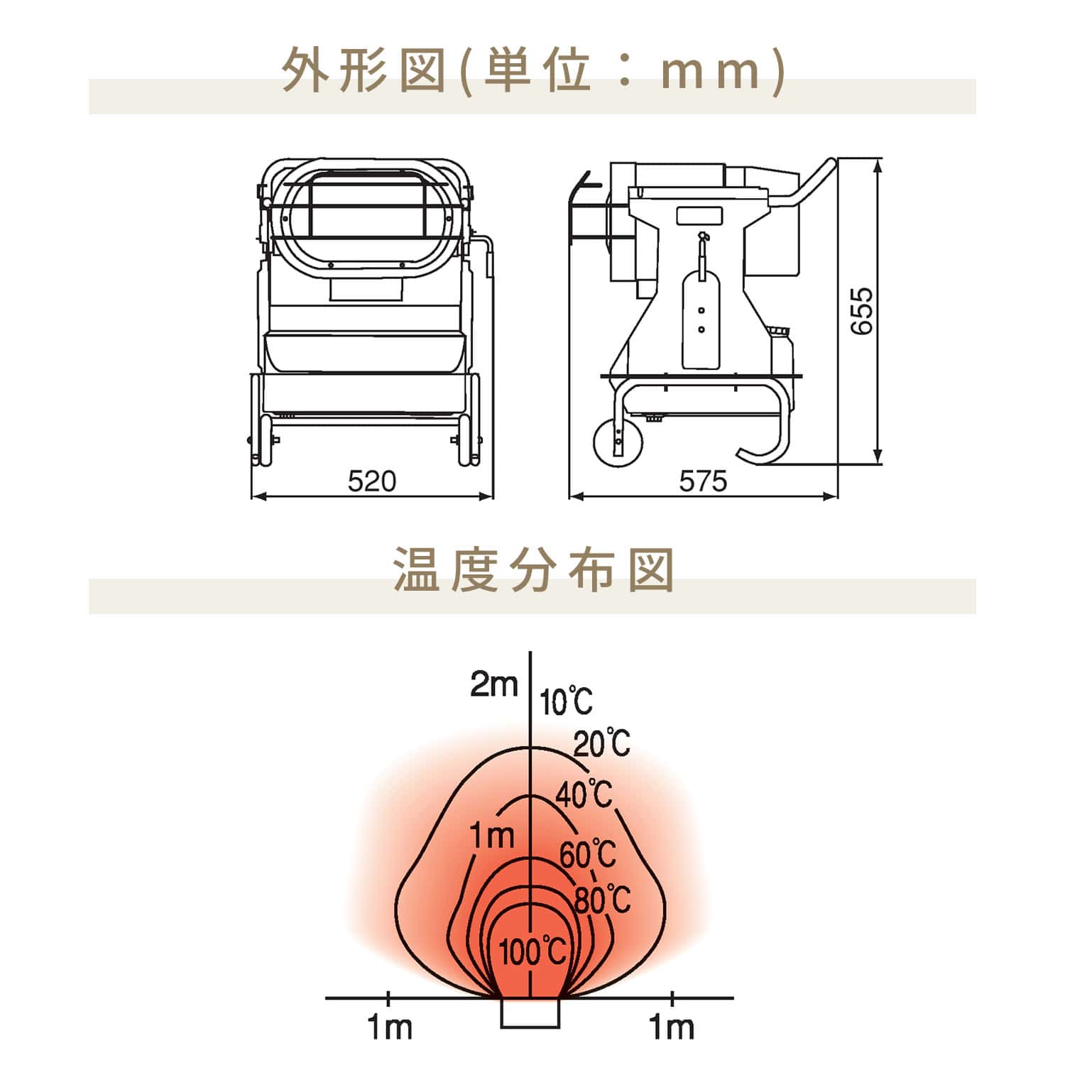 【代引不可】【法人・施設限定】 ジェットヒーター 業務用 ブライト型 14.1kW BRITE ロボ暖 HR120D1 ORION オリオン機械