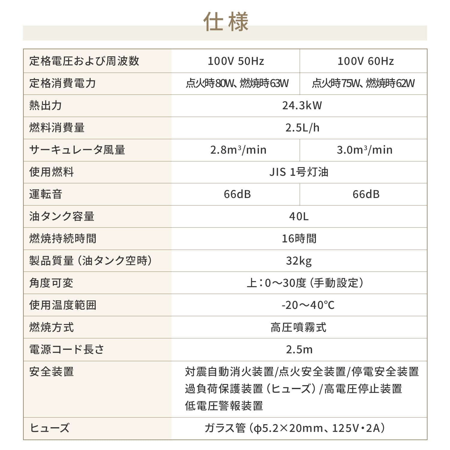 【代引不可】【法人・施設限定】 ジェットヒーター 業務用 ブライト型 24.3kW BRITE HR220A1 ORION オリオン機械