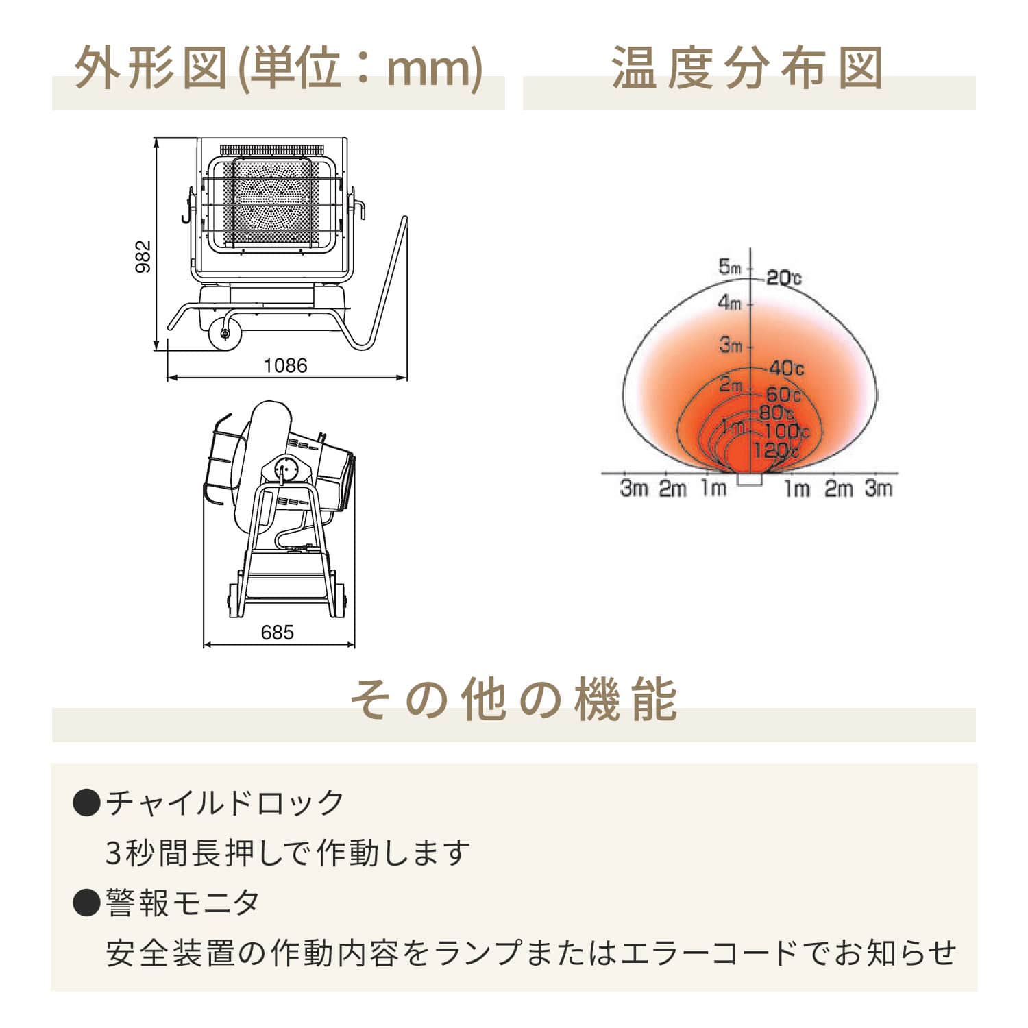【代引不可】【法人・施設限定】 ジェットヒーター 業務用 ブライト型 ～40.7kW BRITE エコサイレンス HRR480B ORION オリオン機械