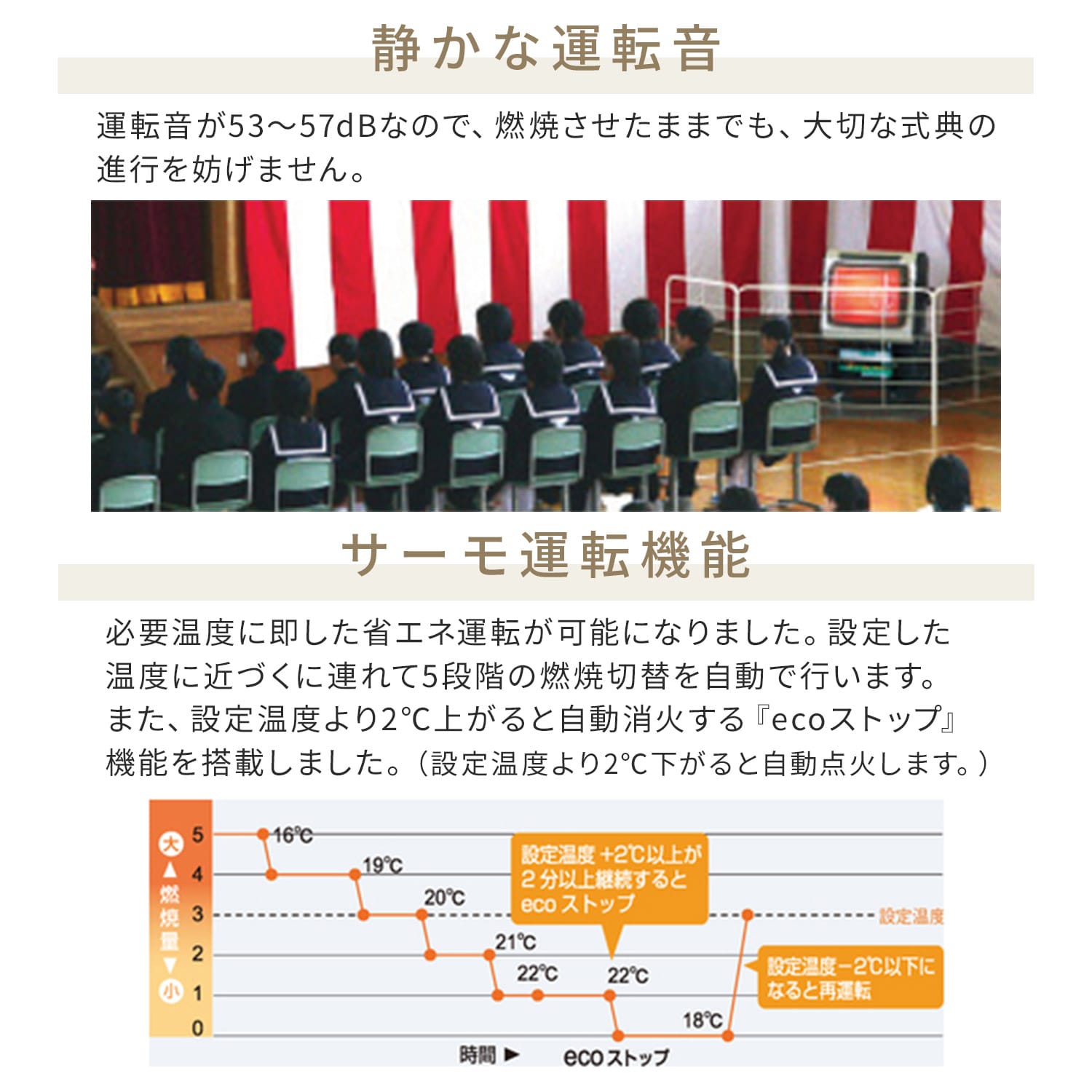 【代引不可】【法人・施設限定】 ジェットヒーター 業務用 ブライト型 ～40.7kW BRITE エコサイレンス HRR480B ORION オリオン機械