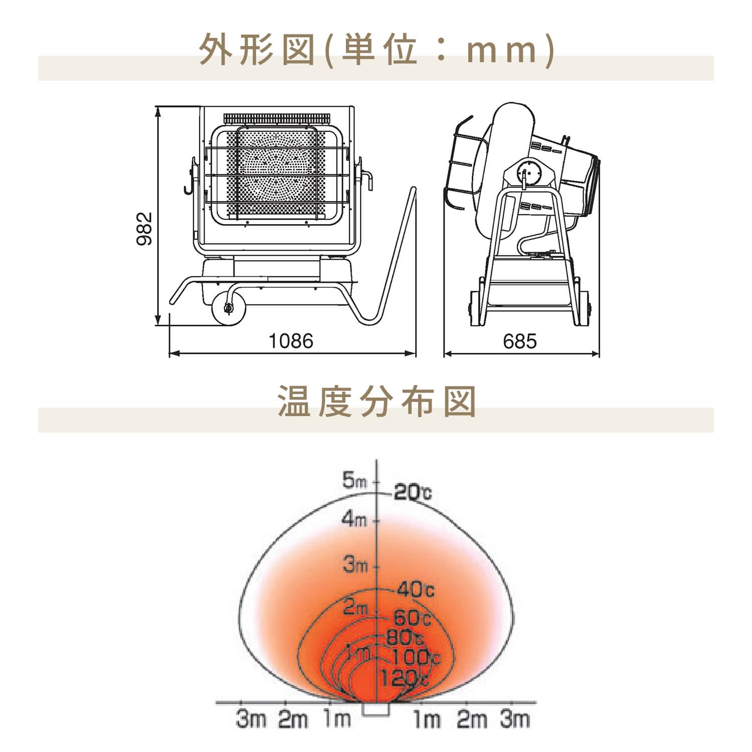 【代引不可】【法人・施設限定】 ジェットヒーター 業務用 ブライト型 ～40.7kW 首振り機能対応 BRITE エコサイレンス HRR480B-S ORION オリオン機械