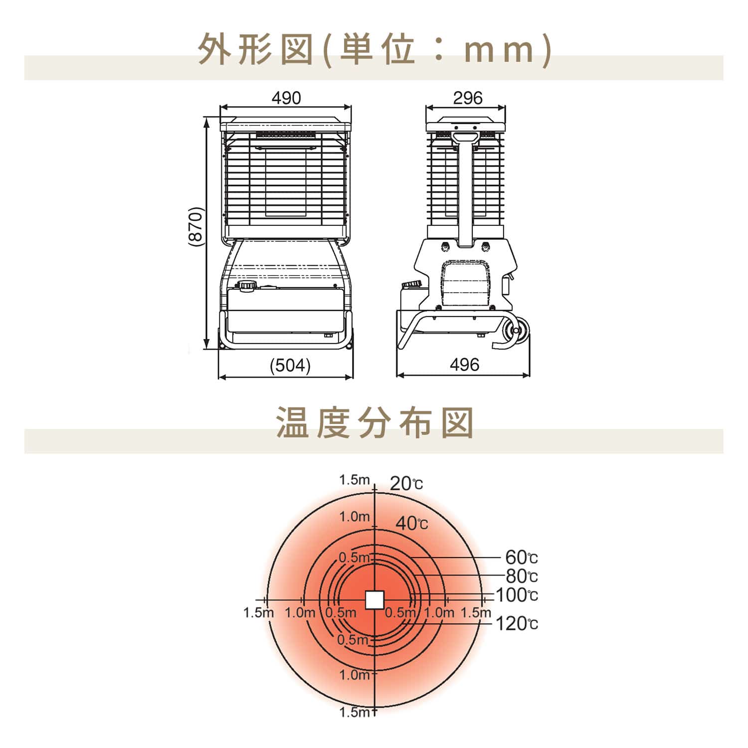 【代引不可】【法人・施設限定】 ジェットヒーター 業務用 ブライト型 ～18.2kW 全周囲加温 BRITE Kagayaki GHR240A1-G ORION オリオン機械