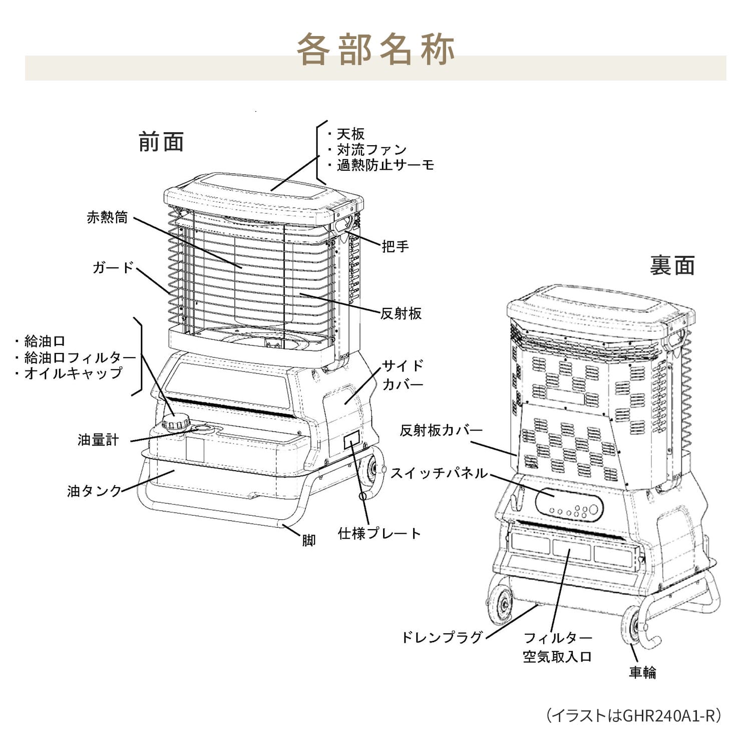 【代引不可】【法人・施設限定】 ジェットヒーター 業務用 ブライト型 ～18.2kW 全周囲加温 BRITE Kagayaki GHR240A1-G ORION オリオン機械