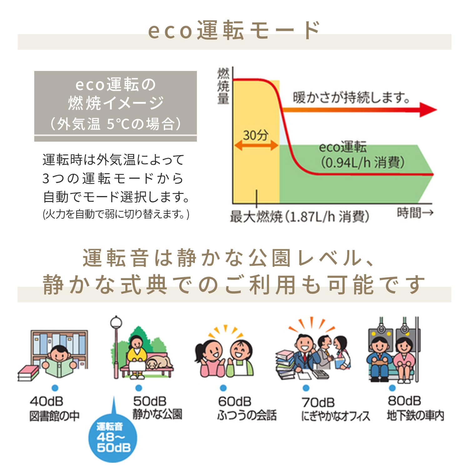 【代引不可】【法人・施設限定】 ジェットヒーター 業務用 ブライト型 ～18.2kW 全周囲加温 BRITE Kagayaki GHR240A1-G ORION オリオン機械