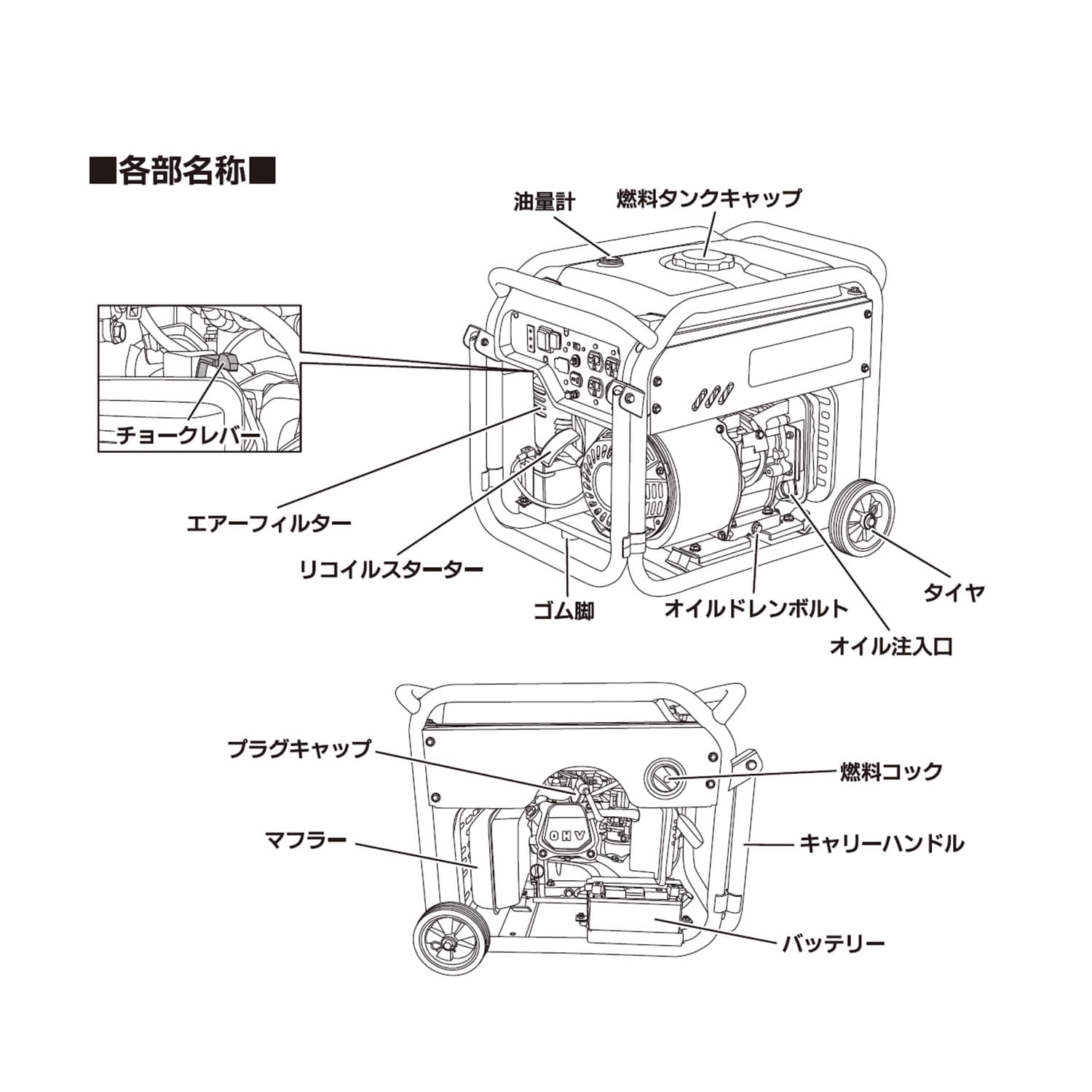インバーター発電機 2.8kVA 2800W 50/60Hz切替式 ドリームパワー EIVG-2800D ナカトミ NAKATOMI ドリームパワー