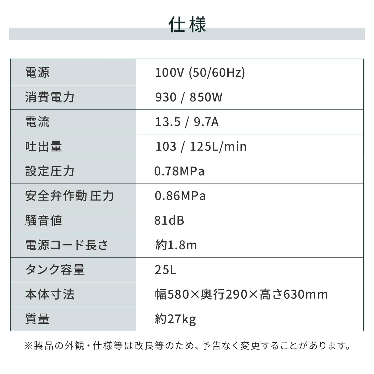 【代引不可】【法人・施設限定】 エアーコンプレッサー 容量25L 単相100V CP-251 ナカトミ NAKATOMI