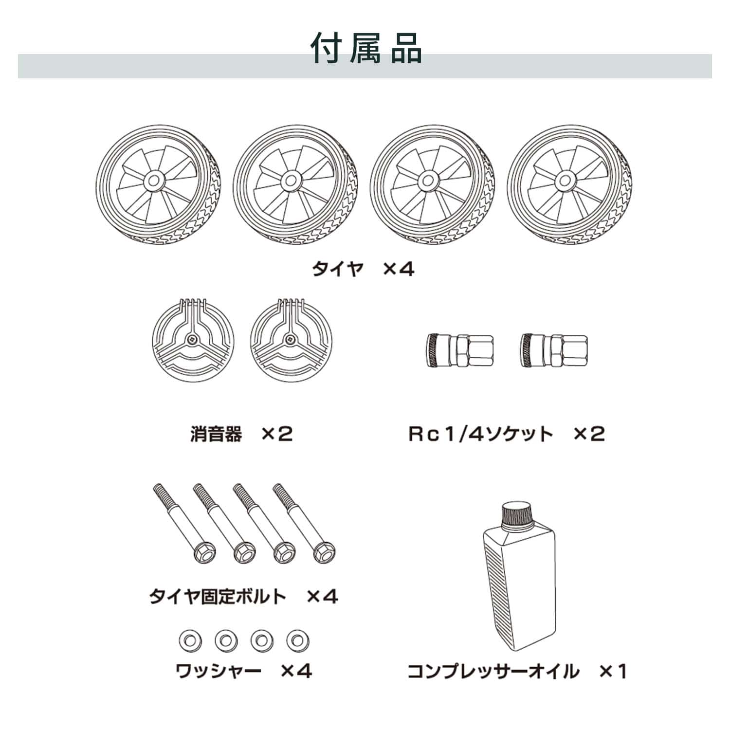 【代引不可】【法人・施設限定】 エアーコンプレッサー 2シリンダー 容量39.5L 単相100V BCP-391 ナカトミ NAKATOMI
