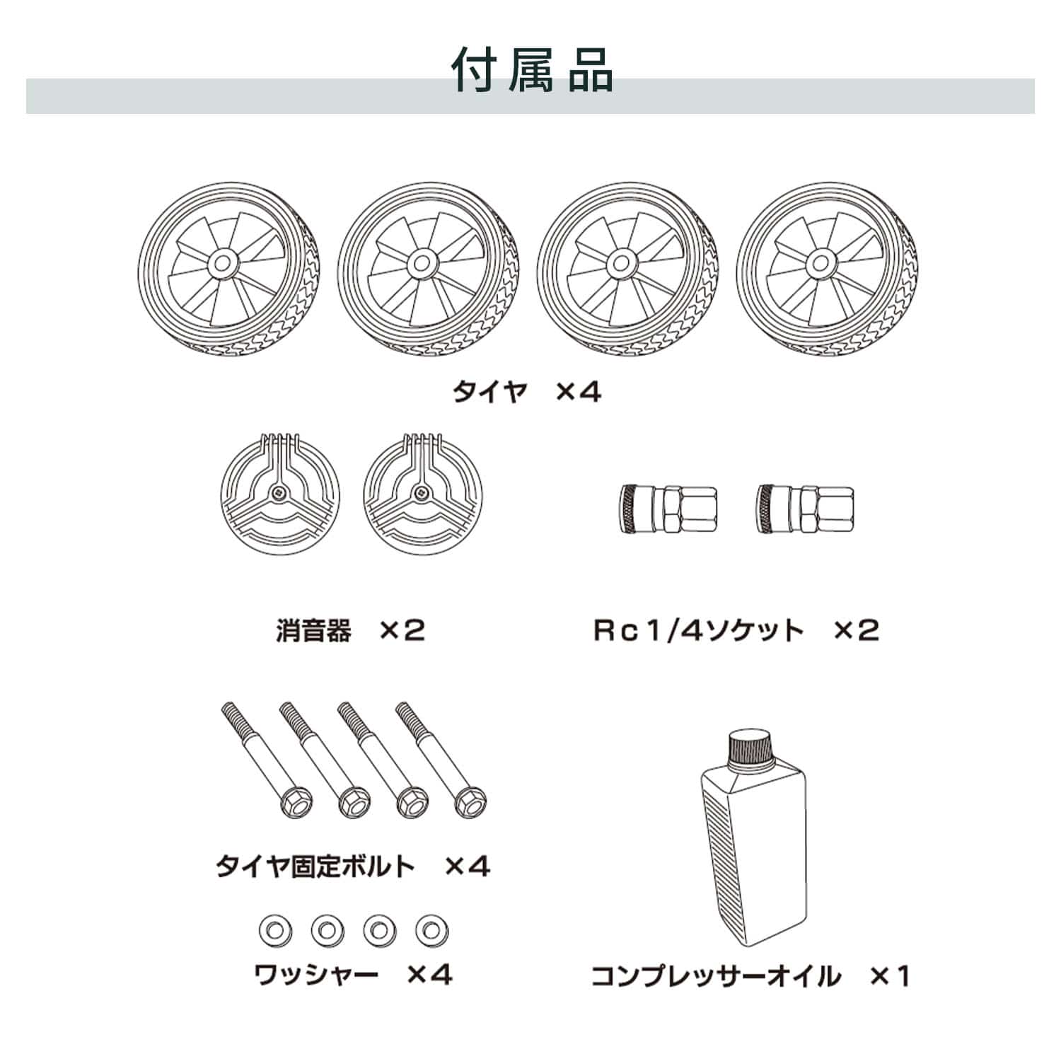 【代引不可】【法人・施設限定】 エアーコンプレッサー 2シリンダー 容量39.5L 三相200V BCP-392 ナカトミ NAKATOMI