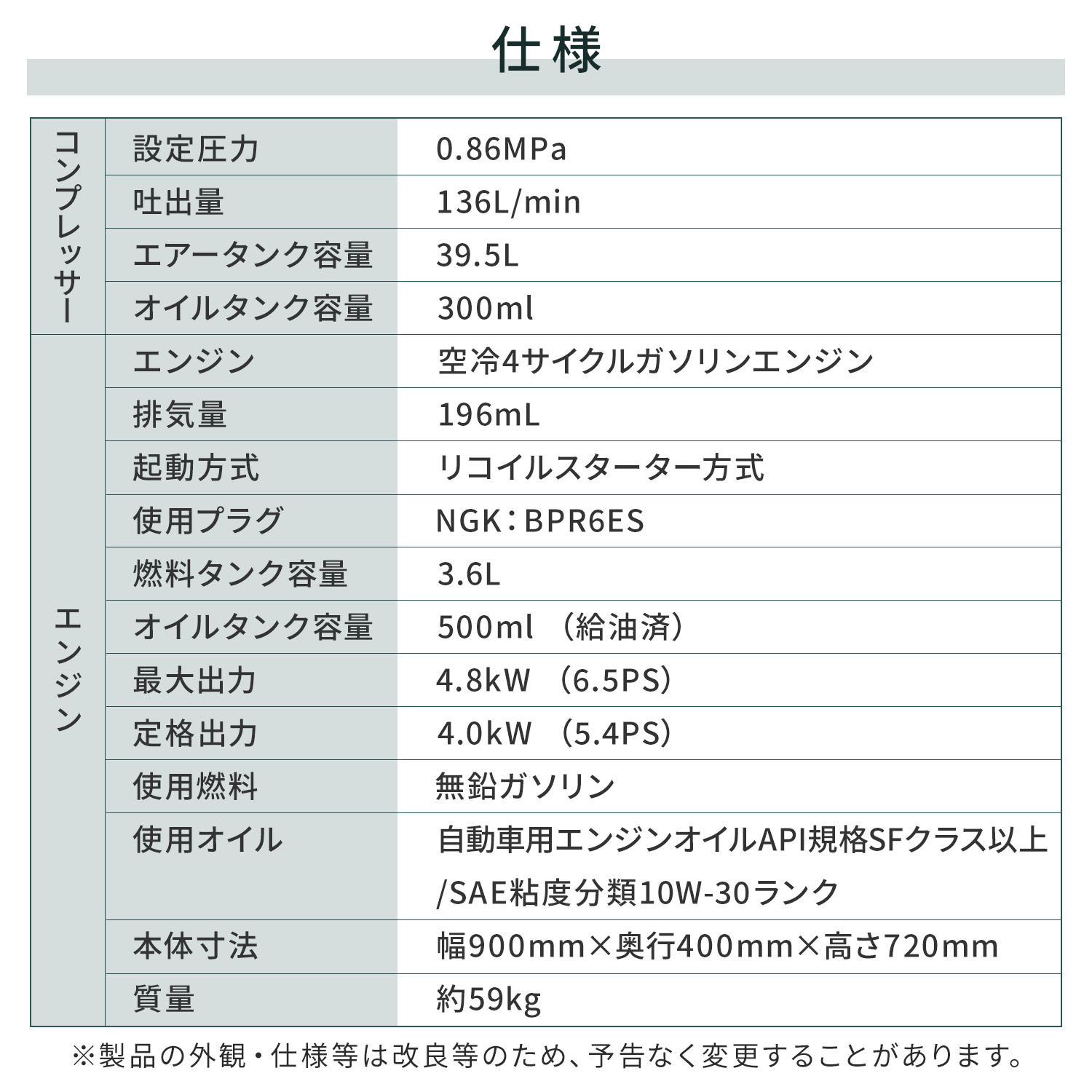 【代引不可】【法人・施設限定】 エアーコンプレッサー エンジン式 2シリンダー 容量39.5L ECP-39 ナカトミ NAKATOMI