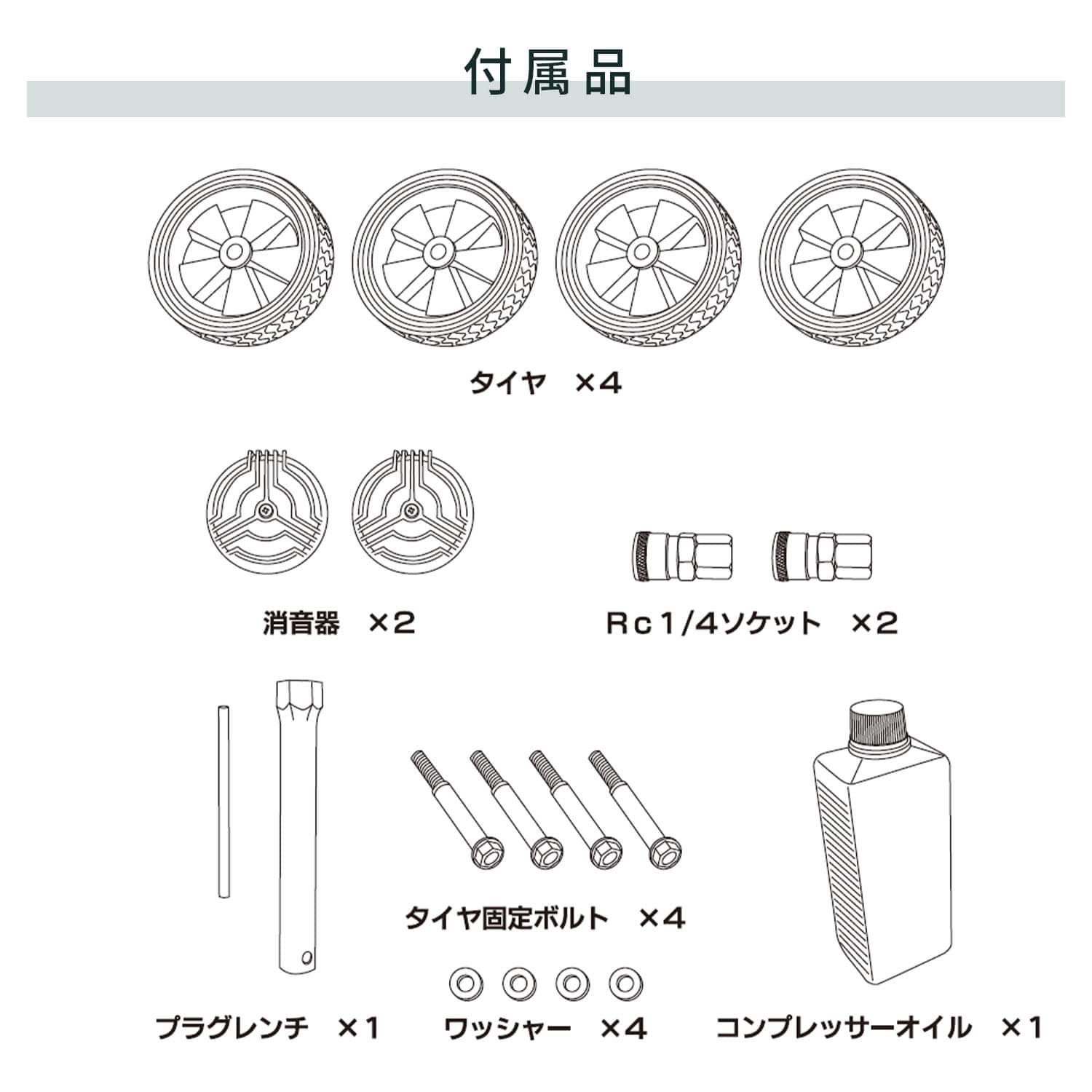 【代引不可】【法人・施設限定】 エアーコンプレッサー エンジン式 2シリンダー 容量39.5L ECP-39 ナカトミ NAKATOMI