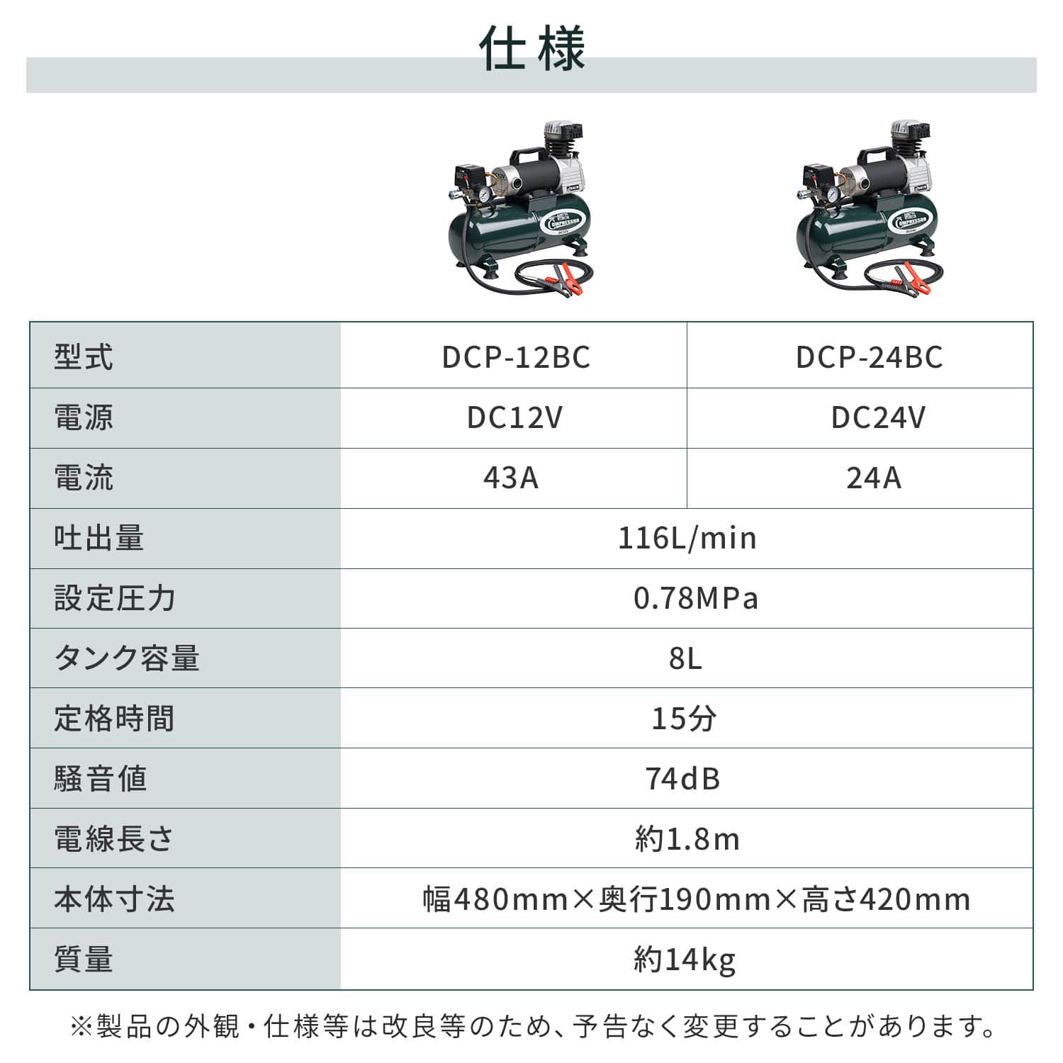 【代引不可】【法人・施設限定】 エアーコンプレッサー バッテリー式 DC 容量8L DCP-12BC/DCP-24BC ナカトミ NAKATOMI