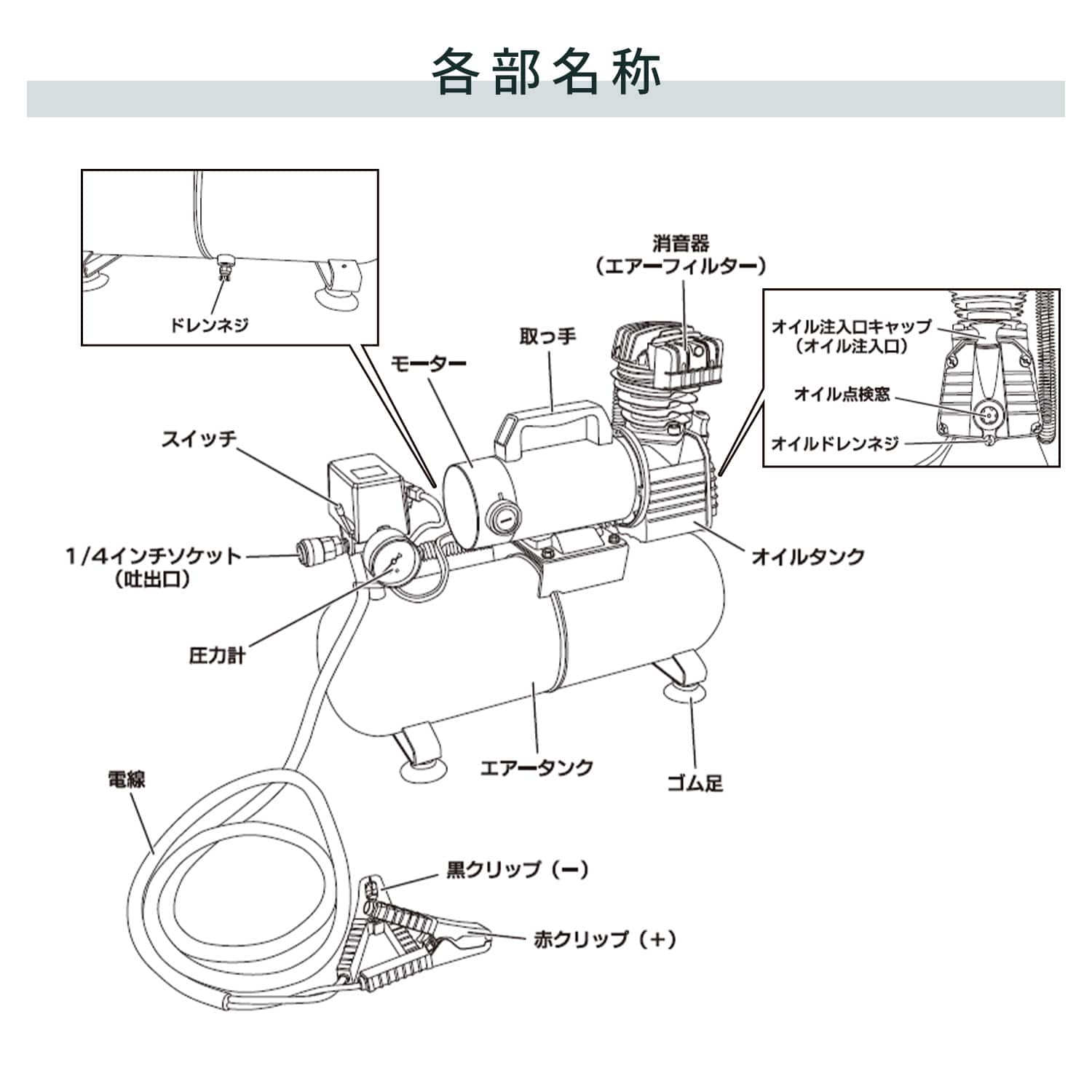 【代引不可】【法人・施設限定】 エアーコンプレッサー バッテリー式 DC 容量8L DCP-12BC/DCP-24BC ナカトミ NAKATOMI