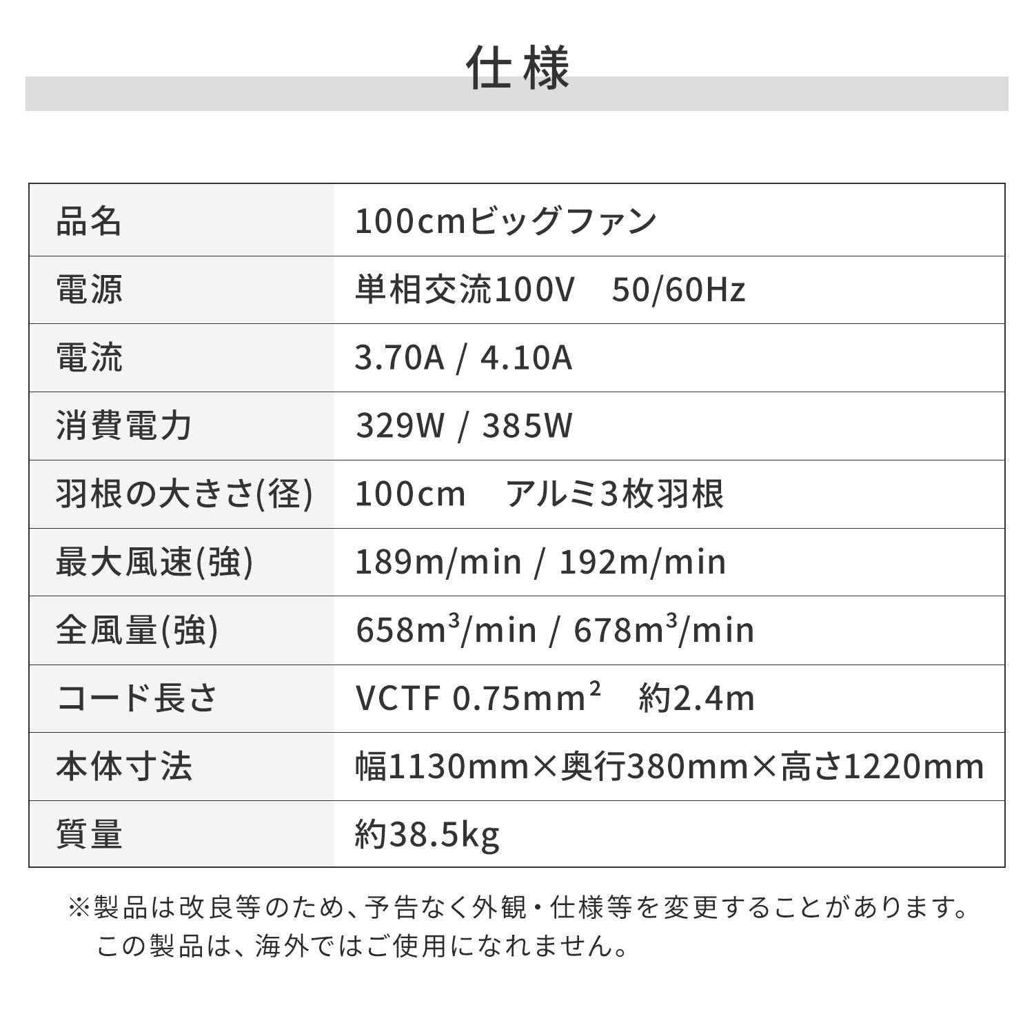 【代引不可】【法人・施設限定】 全閉式 ビッグファン 産業用送風機 100cm羽根 キャスター付き BF-100VZ ナカトミ NAKATOMI