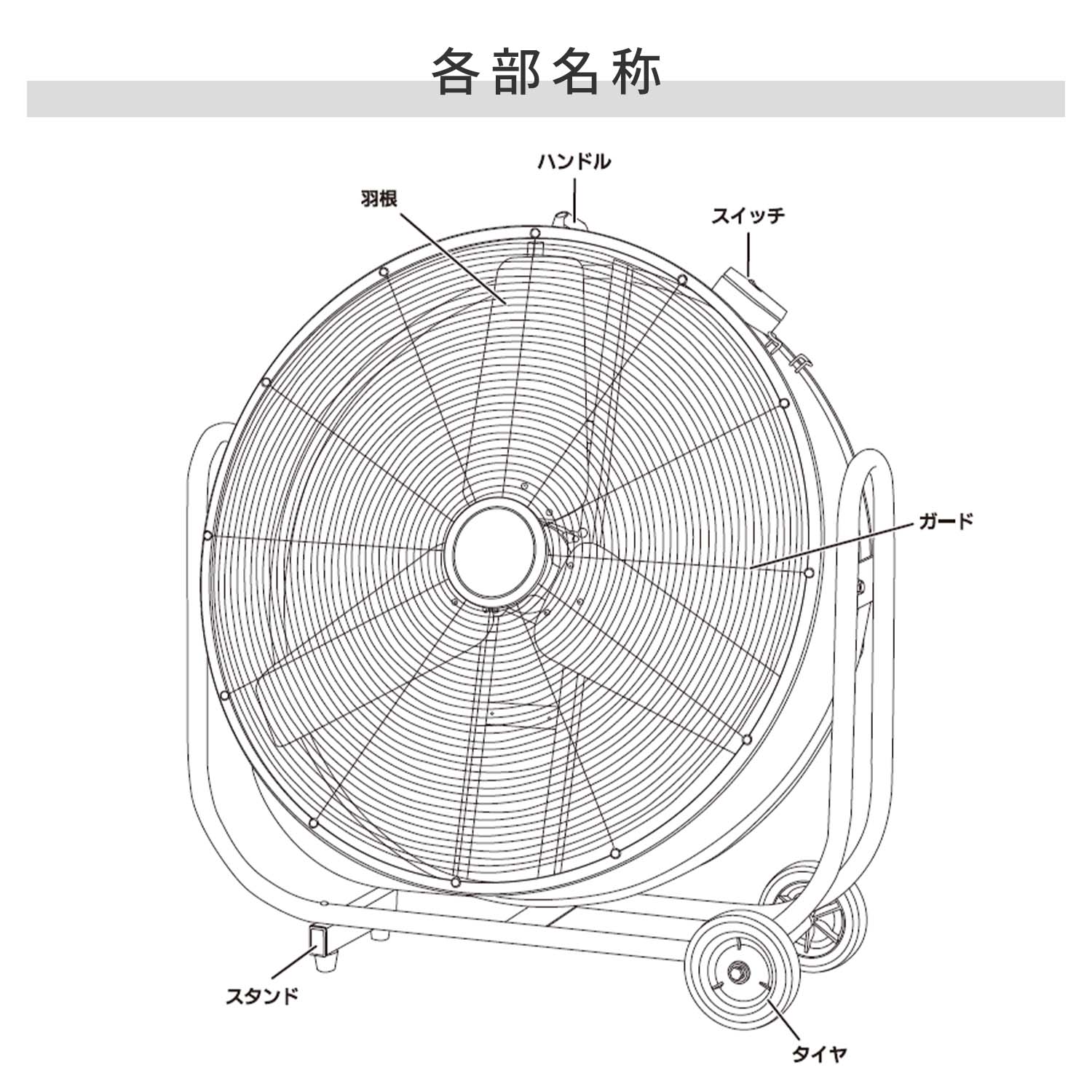 【代引不可】【法人・施設限定】 全閉式 ビッグファン 産業用送風機 100cm羽根 キャスター付き BF-100VZ ナカトミ NAKATOMI