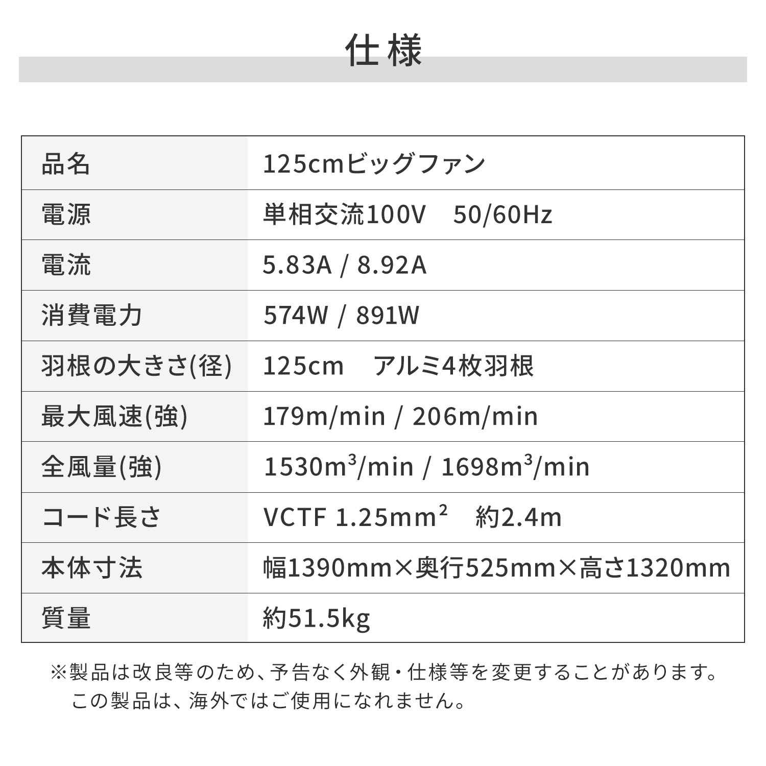 【代引不可】【法人・施設限定】 全閉式 ビッグファン 産業用送風機 125cm羽根 キャスター付き BF-125VZ ナカトミ NAKATOMI