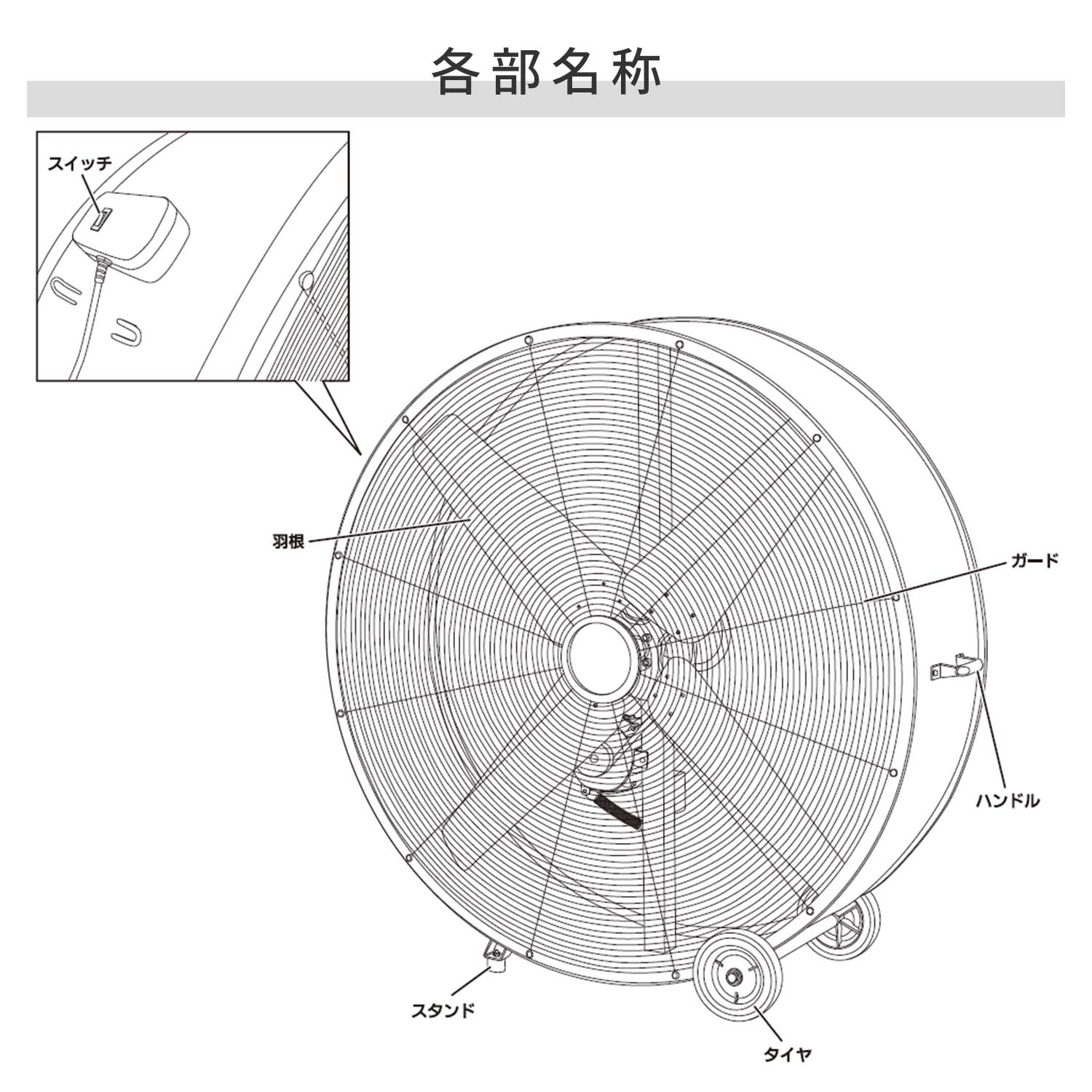 【代引不可】【法人・施設限定】 全閉式 ビッグファン 産業用送風機 125cm羽根 キャスター付き BF-125VZ ナカトミ NAKATOMI