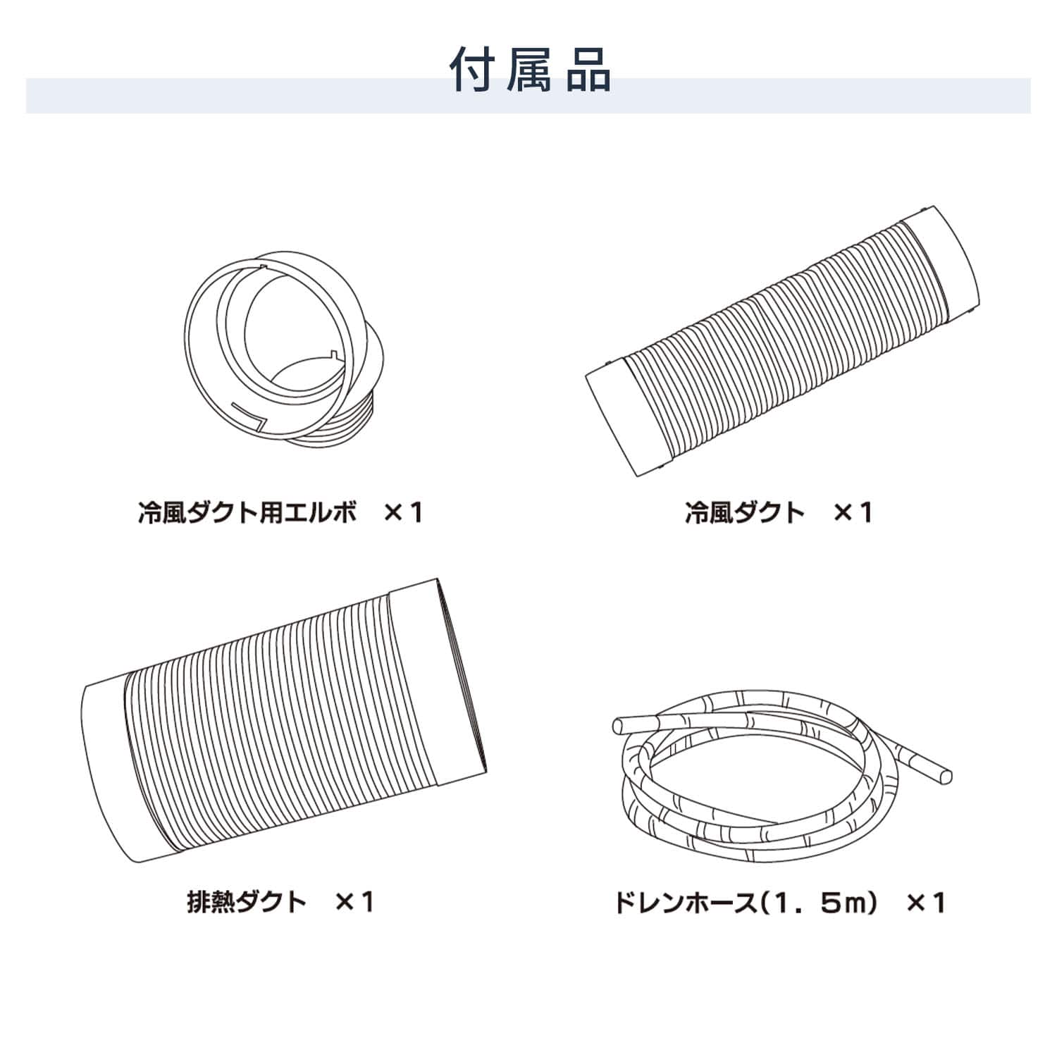 【代引不可】【法人・施設限定】 全閉式 スポットエアコン ツインダクト 単相100V 自動首振り キャスター付き 排熱ダクト付き SAC-30WS ナカトミ NAKATOMI