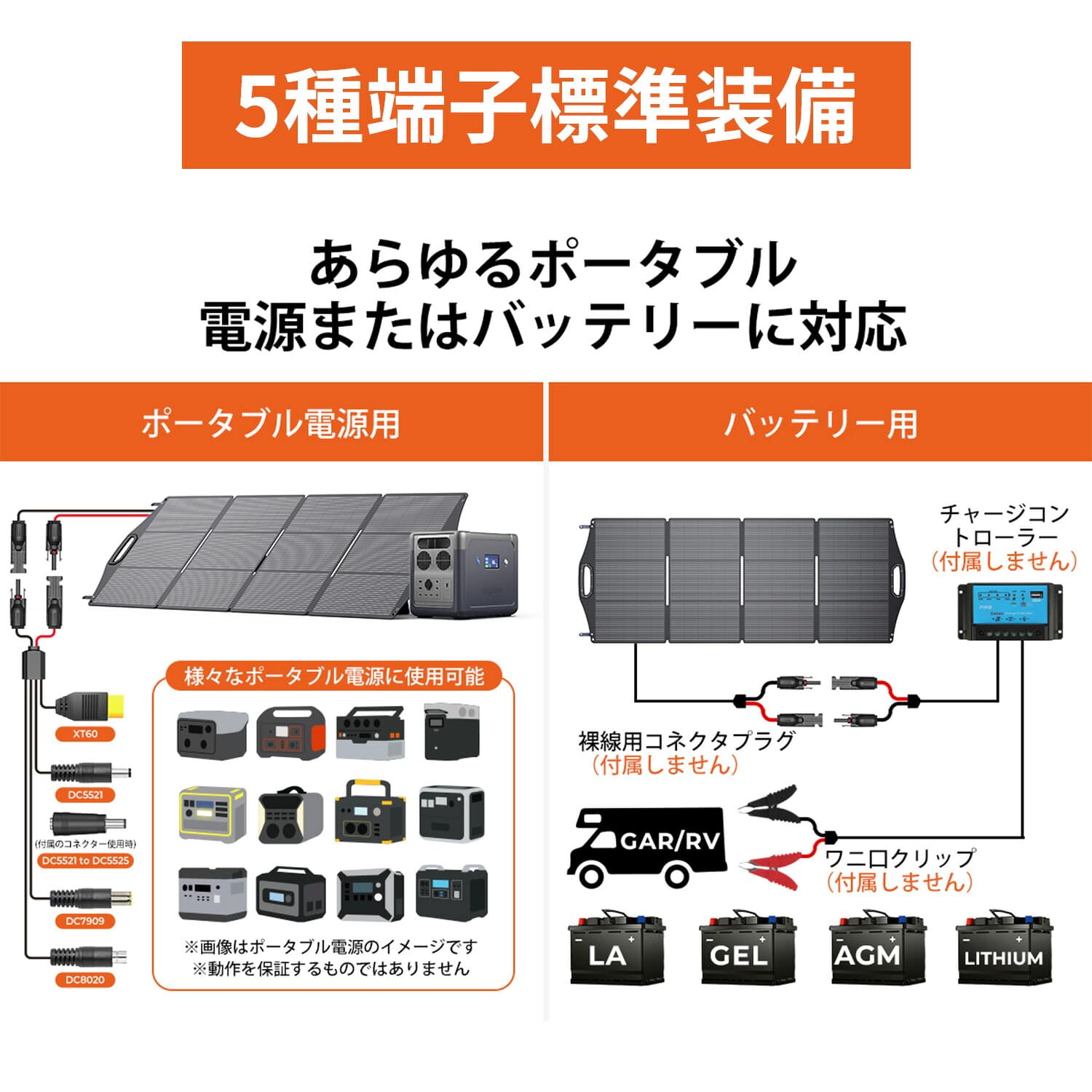 ポータブルソーラーパネル 200W 折りたたみ式 充電用 ポータブル電源対応 Solarpowa200(B504) Bigblue Tech ビッグブルーテック