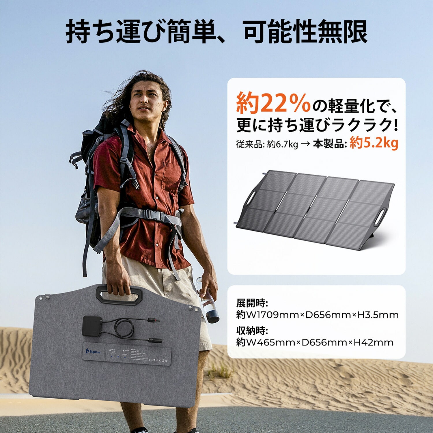 ポータブルソーラーパネル 200W 折りたたみ式 充電用 ポータブル電源対応 Solarpowa200(B504) Bigblue Tech ビッグブルーテック