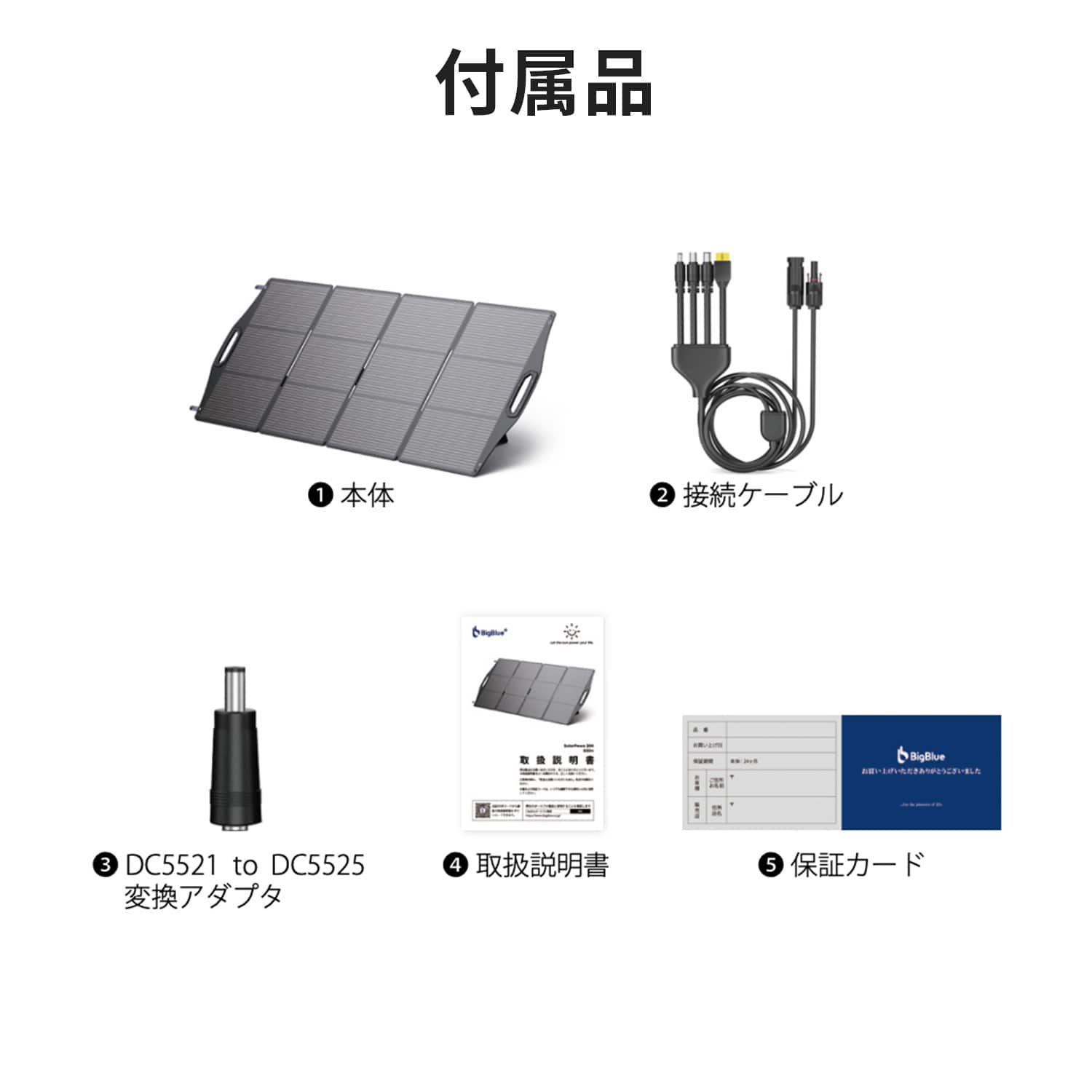 ポータブルソーラーパネル 200W 折りたたみ式 充電用 ポータブル電源対応 Solarpowa200(B504) Bigblue Tech ビッグブルーテック