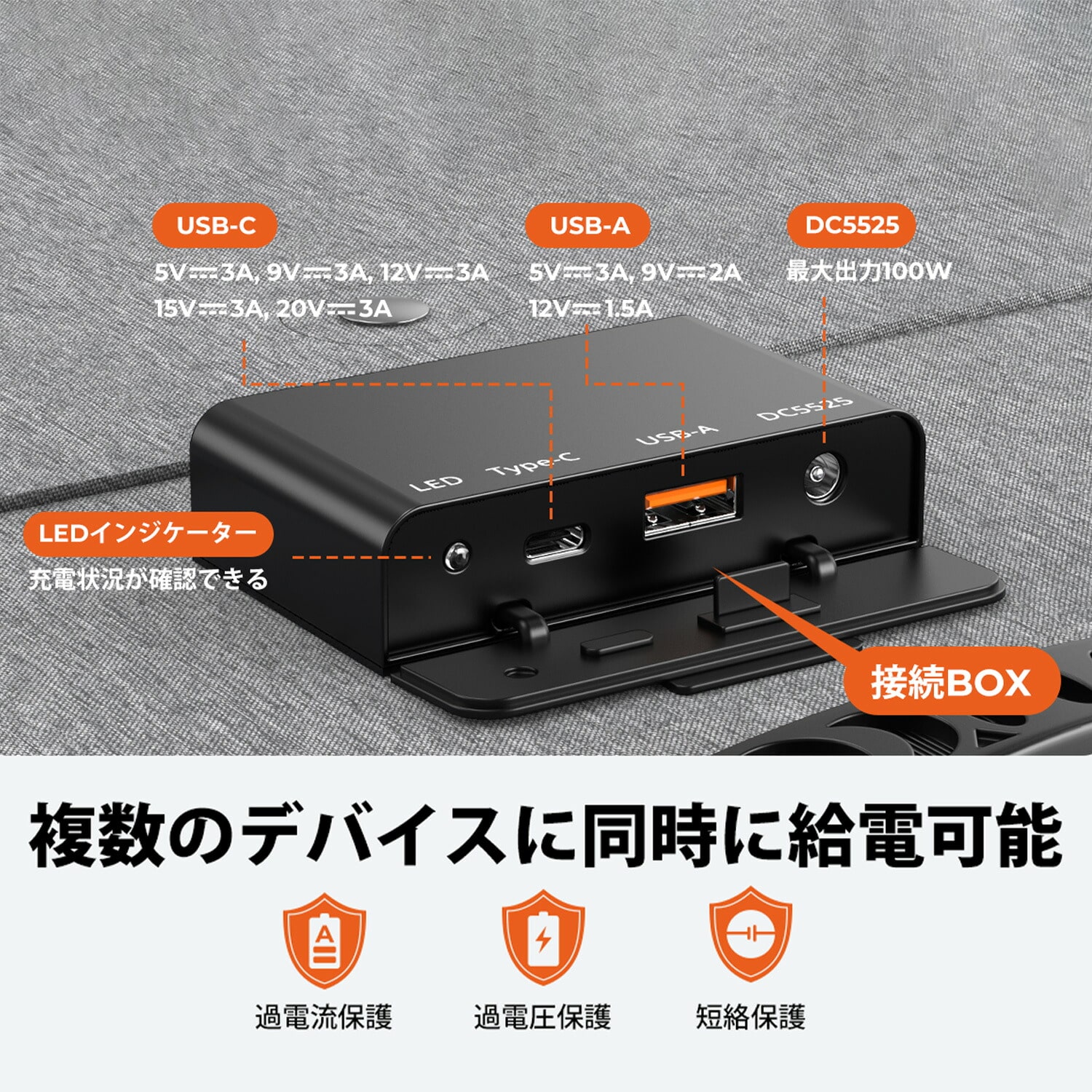 ポータブルソーラーパネル 100W 折りたたみ式 充電用 モバイルバッテリー・ポータブル電源対応 Solarpowa100(F100) Bigblue Tech ビッグブルーテック