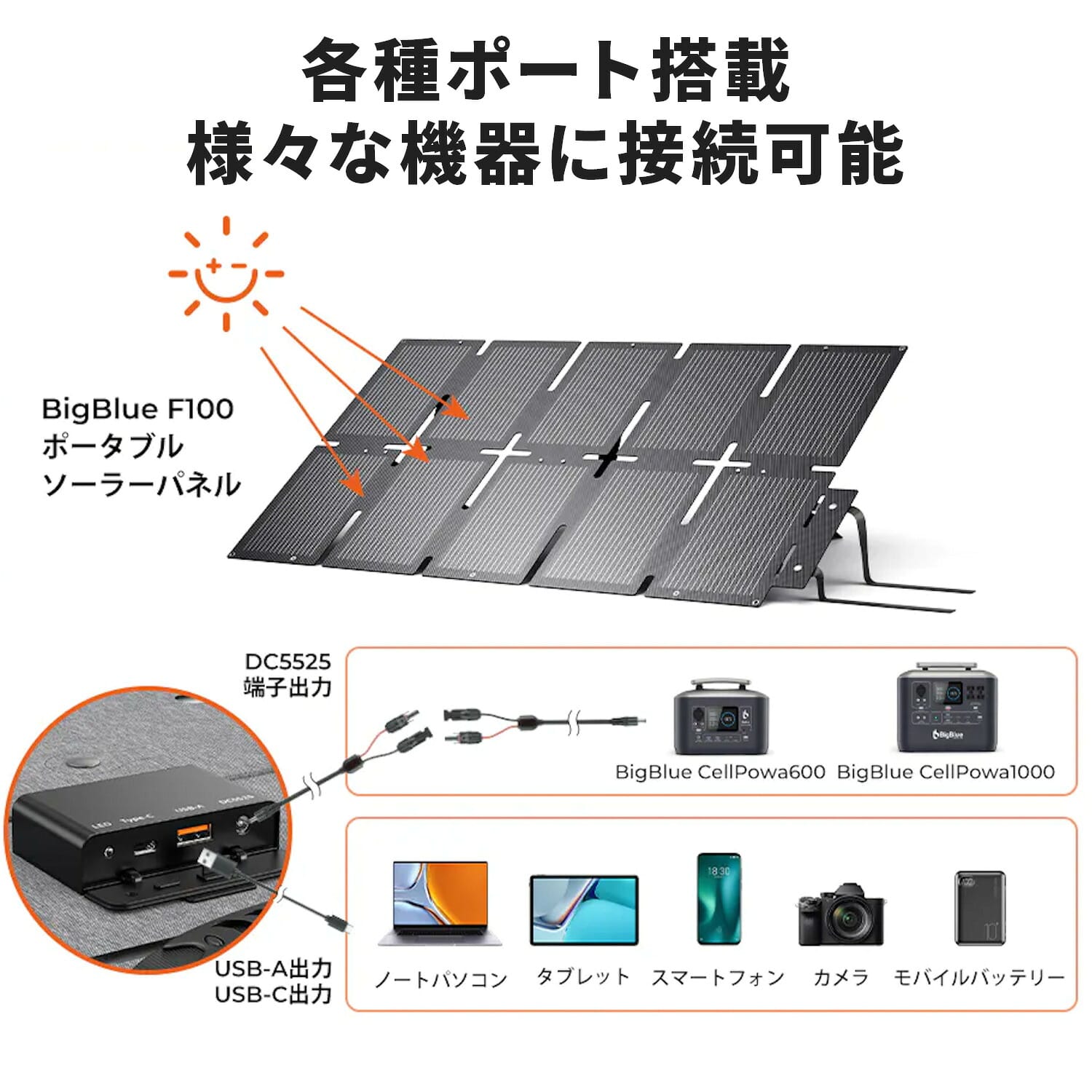 ポータブルソーラーパネル 100W 折りたたみ式 充電用 モバイルバッテリー・ポータブル電源対応 Solarpowa100(F100) Bigblue Tech ビッグブルーテック