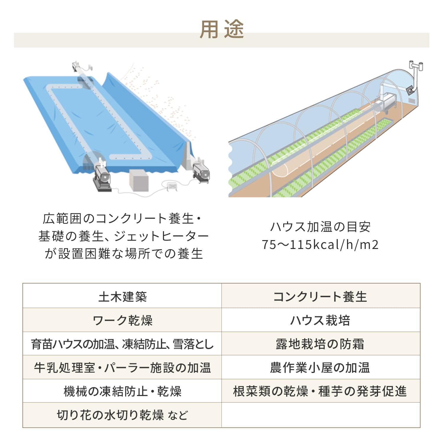 【代引不可】【法人・施設限定】 ジェットヒーター 業務用 ダクト型 33.3kW ジェットファーネス HS290A-LT ORION オリオン機械