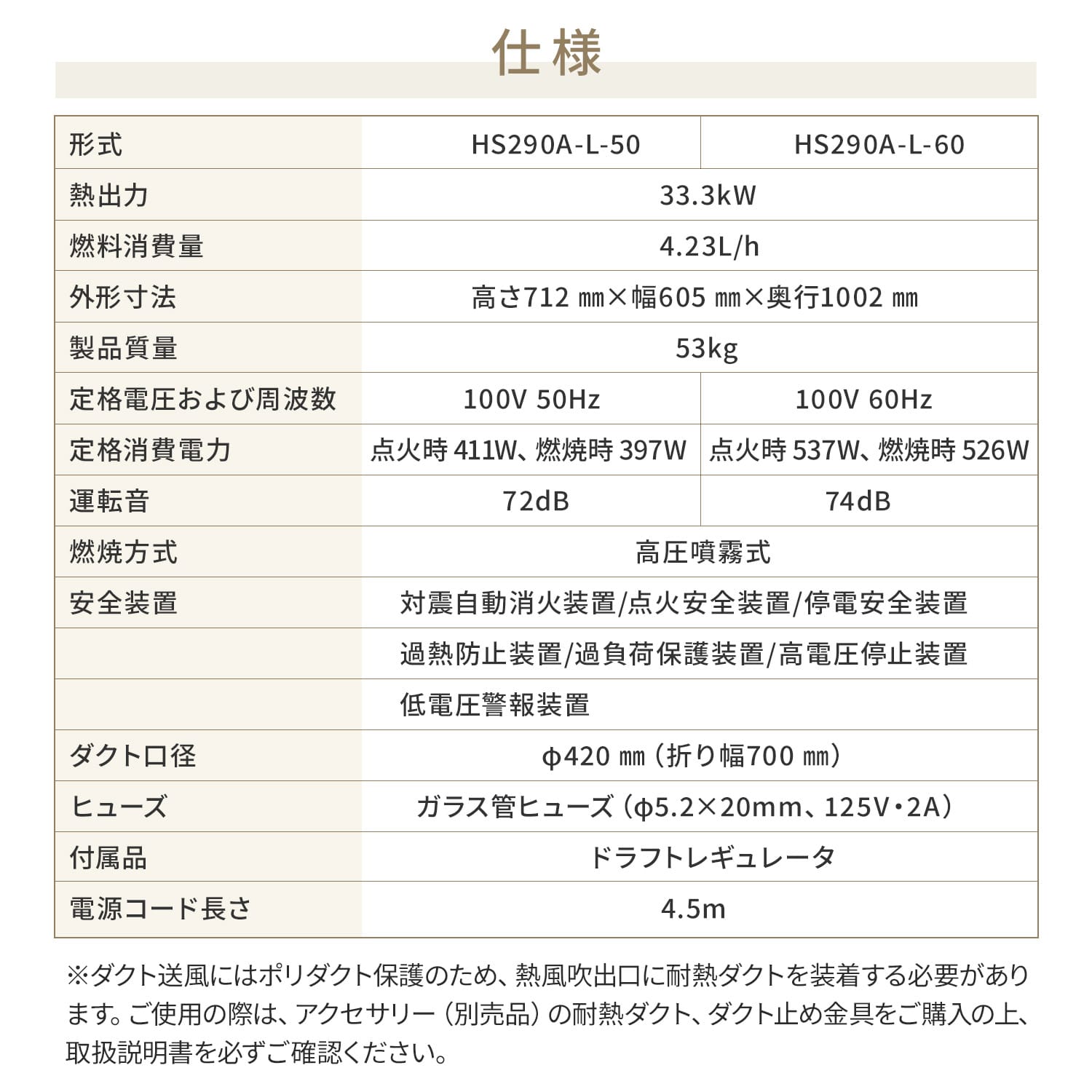【代引不可】【法人・施設限定】 ジェットヒーター 業務用 ダクト型 33.3kW ジェットファーネス HS290A-LT ORION オリオン機械