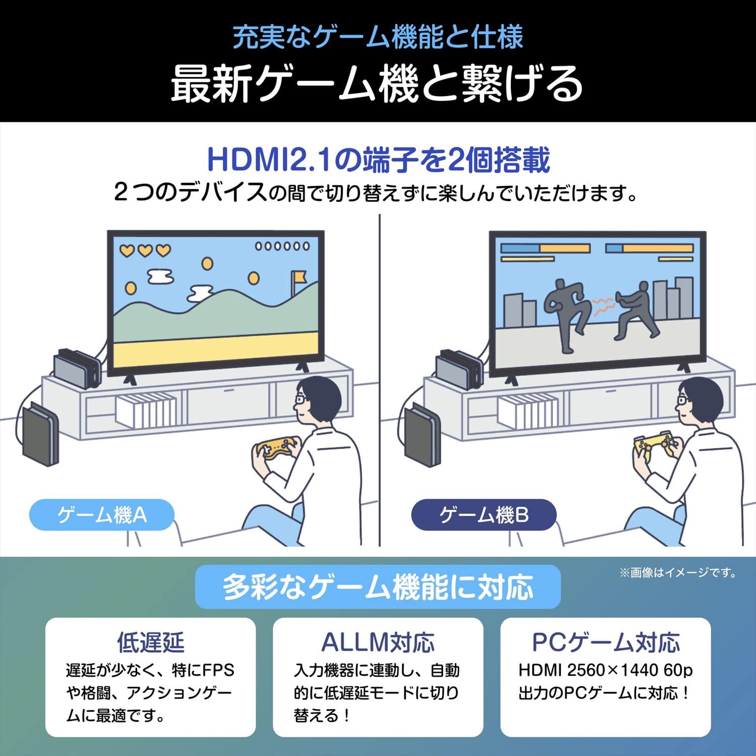 スマートテレビ 4K 50インチ 外付けHDD録画対応 50C55S ハイセンス