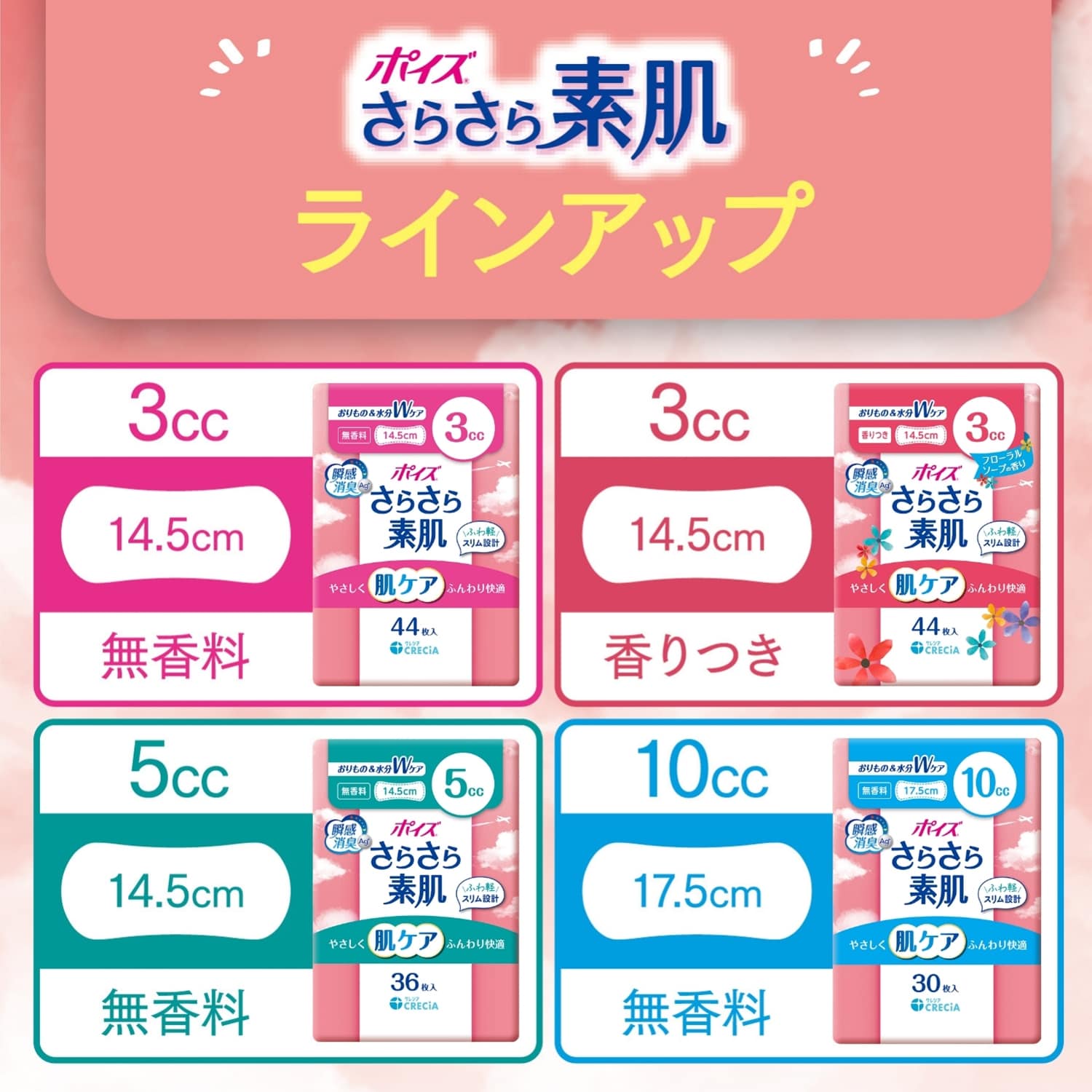 ポイズ さらさら素肌 吸水ライナー 無香料 (吸収量目安3cc) 44枚×18(792枚) 日本製紙クレシア