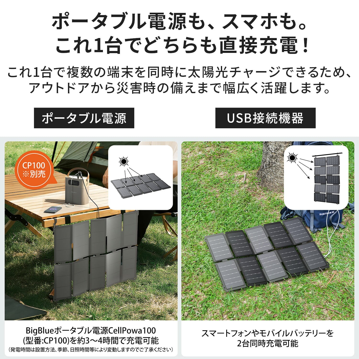 高効率太陽光充電器 34W 超軽量 モバイルバッテリー・ポータブル電源対応 SolarPowa35(F35) Bigblue Tech ビッグブルーテック