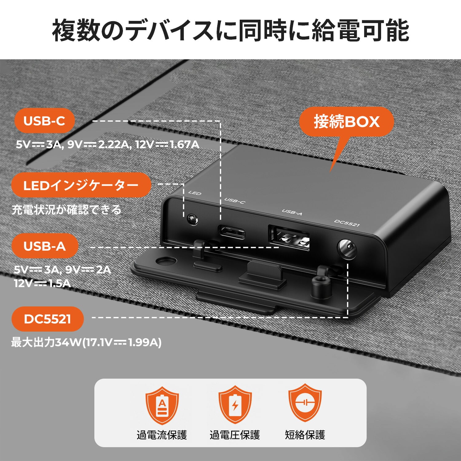 高効率太陽光充電器 34W 超軽量 モバイルバッテリー・ポータブル電源対応 SolarPowa35(F35) Bigblue Tech ビッグブルーテック