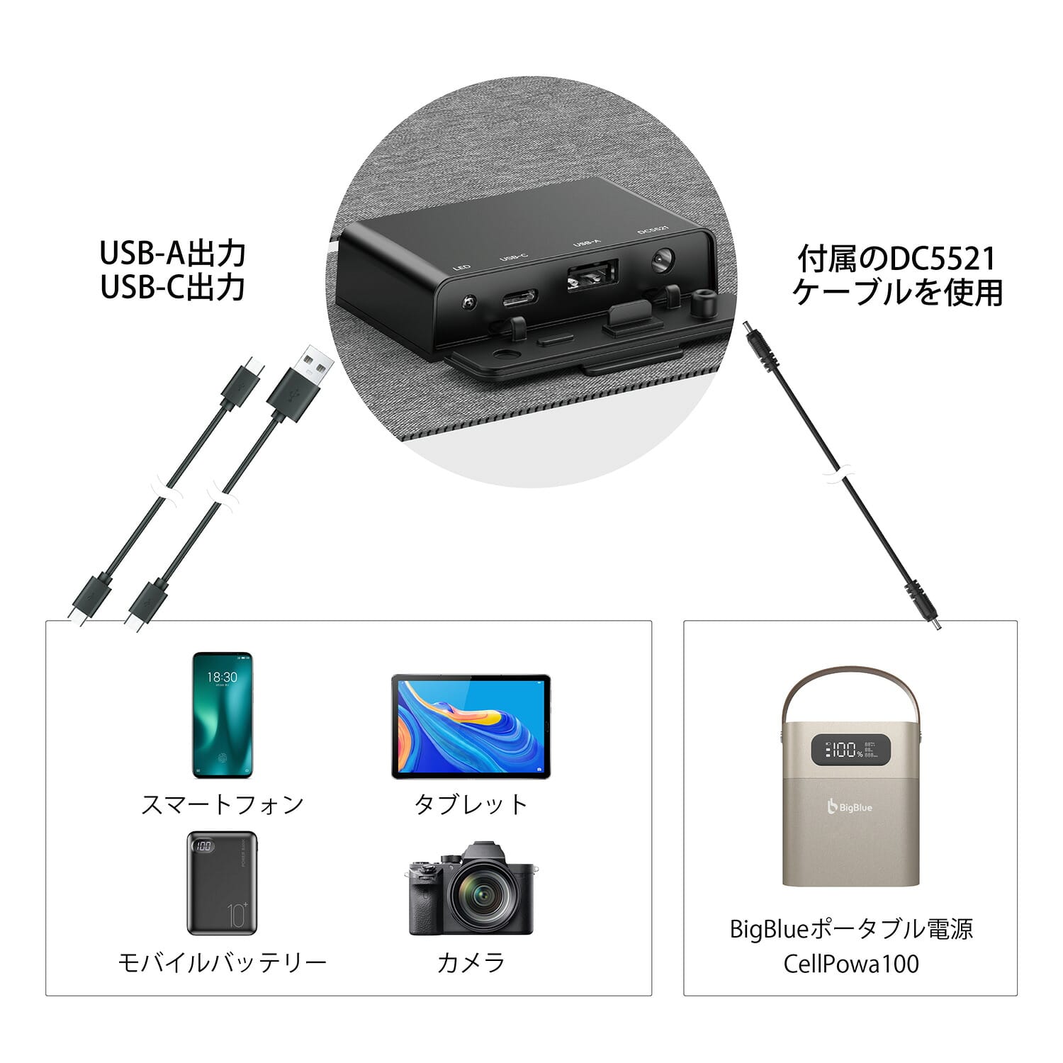高効率太陽光充電器 34W 超軽量 モバイルバッテリー・ポータブル電源対応 SolarPowa35(F35) Bigblue Tech ビッグブルーテック
