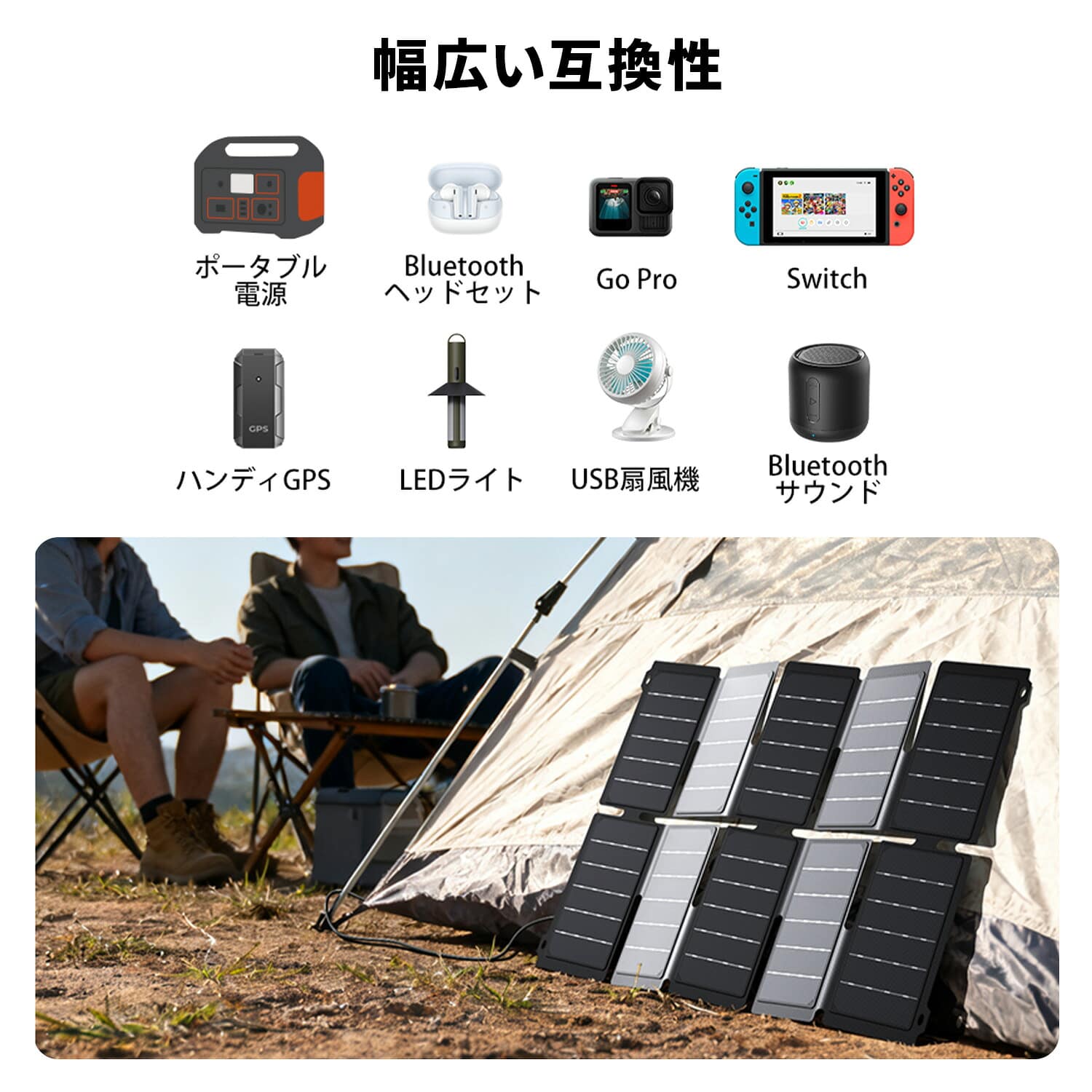 高効率太陽光充電器 34W 超軽量 モバイルバッテリー・ポータブル電源対応 SolarPowa35(F35) Bigblue Tech ビッグブルーテック