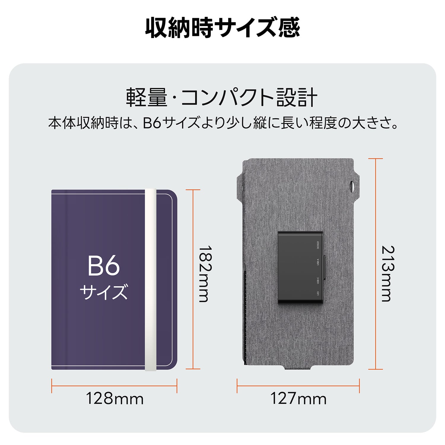 高効率太陽光充電器 34W 超軽量 モバイルバッテリー・ポータブル電源対応 SolarPowa35(F35) Bigblue Tech ビッグブルーテック