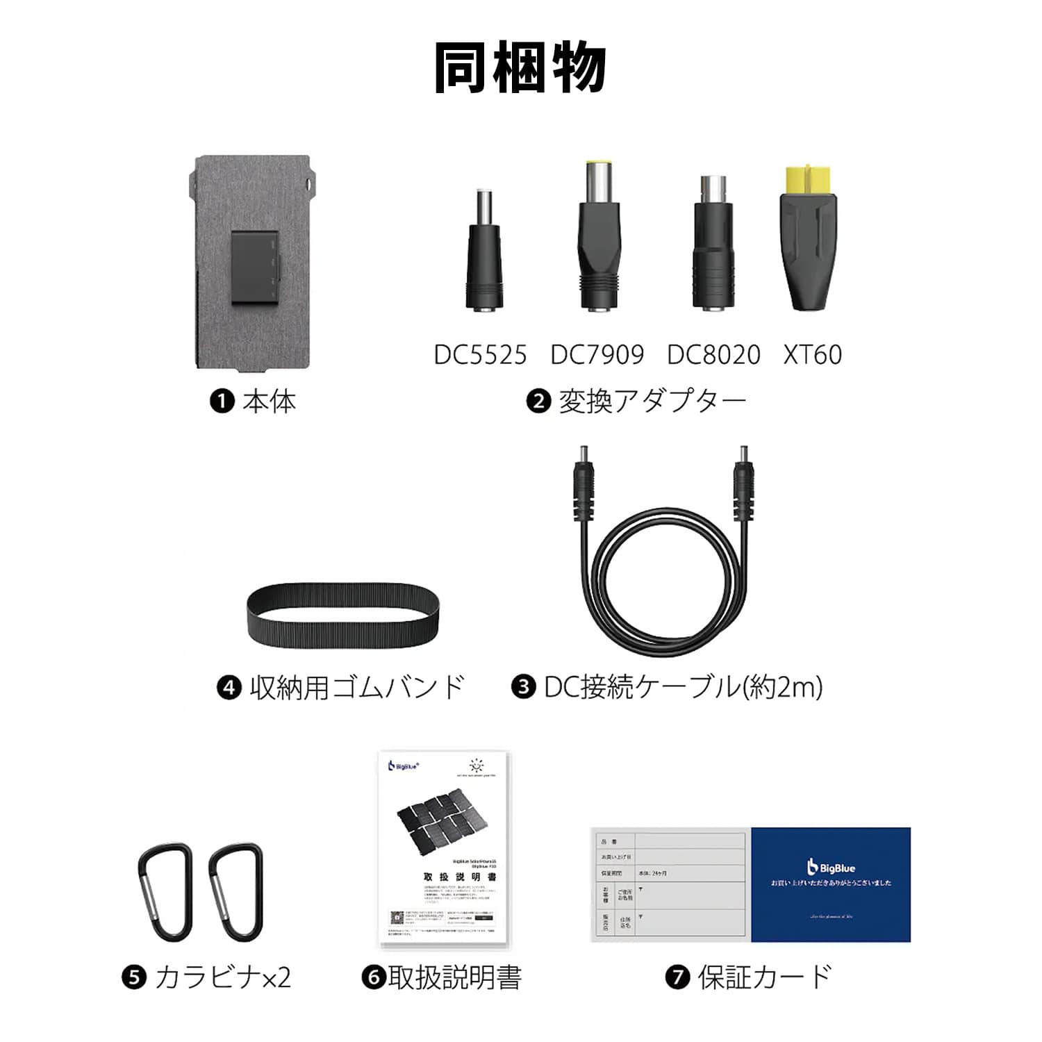 高効率太陽光充電器 34W 超軽量 モバイルバッテリー・ポータブル電源対応 SolarPowa35(F35) Bigblue Tech ビッグブルーテック