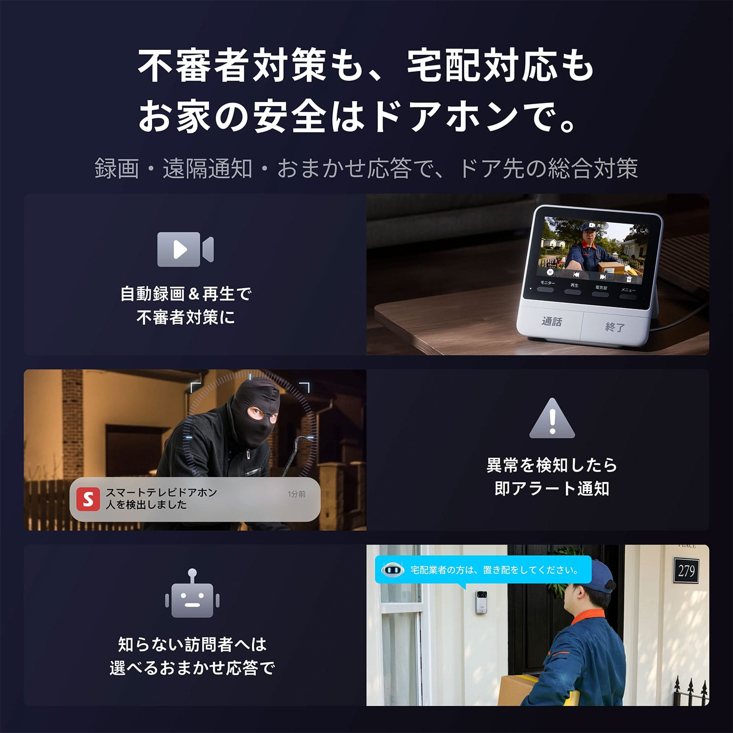 スマートテレビドアホン モニター付き 工事不要 賃貸対応 スマホ連動 W6702002 ホワイト SwitchBot スイッチボット