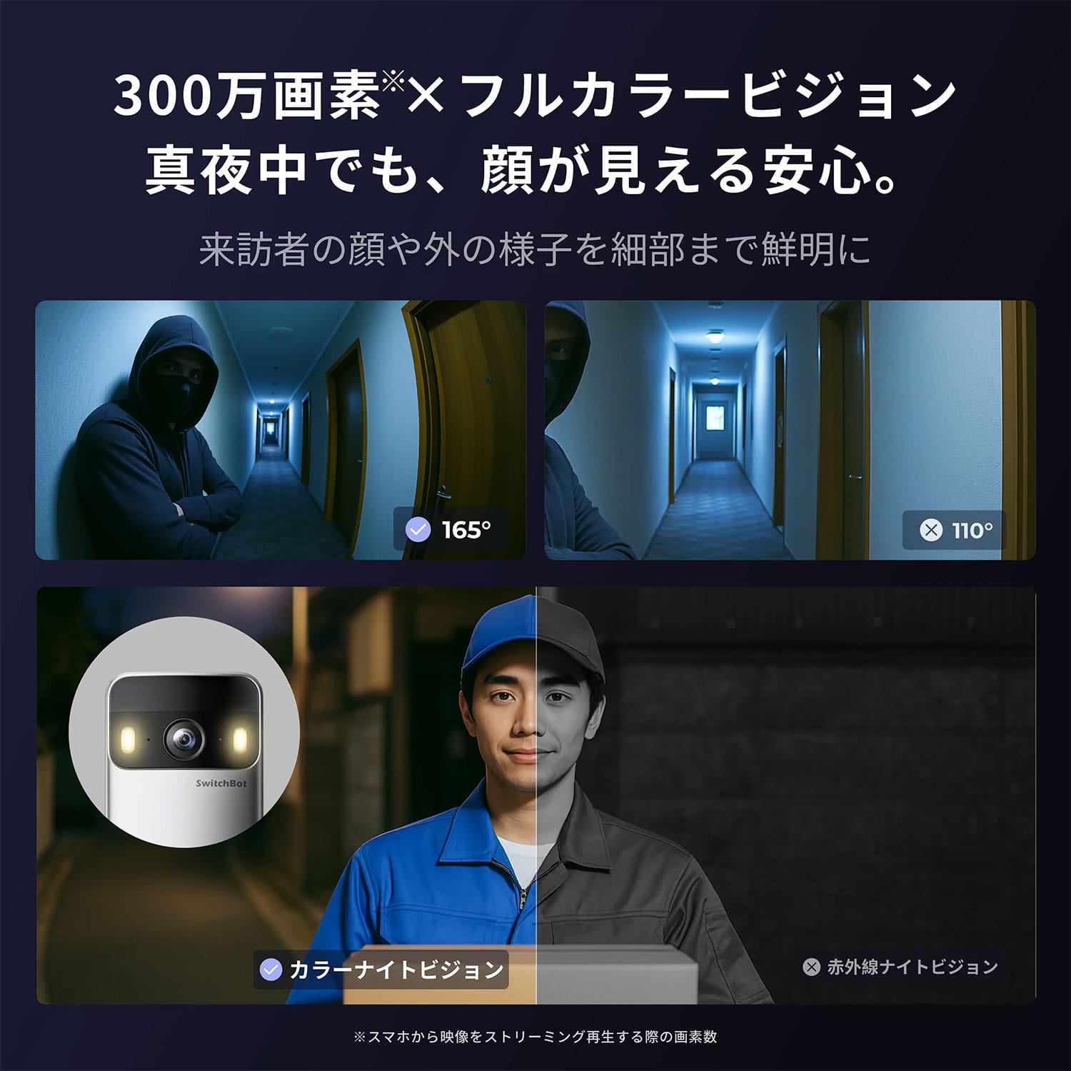 スマートテレビドアホン モニター付き 工事不要 賃貸対応 スマホ連動 W6702002 ホワイト SwitchBot スイッチボット
